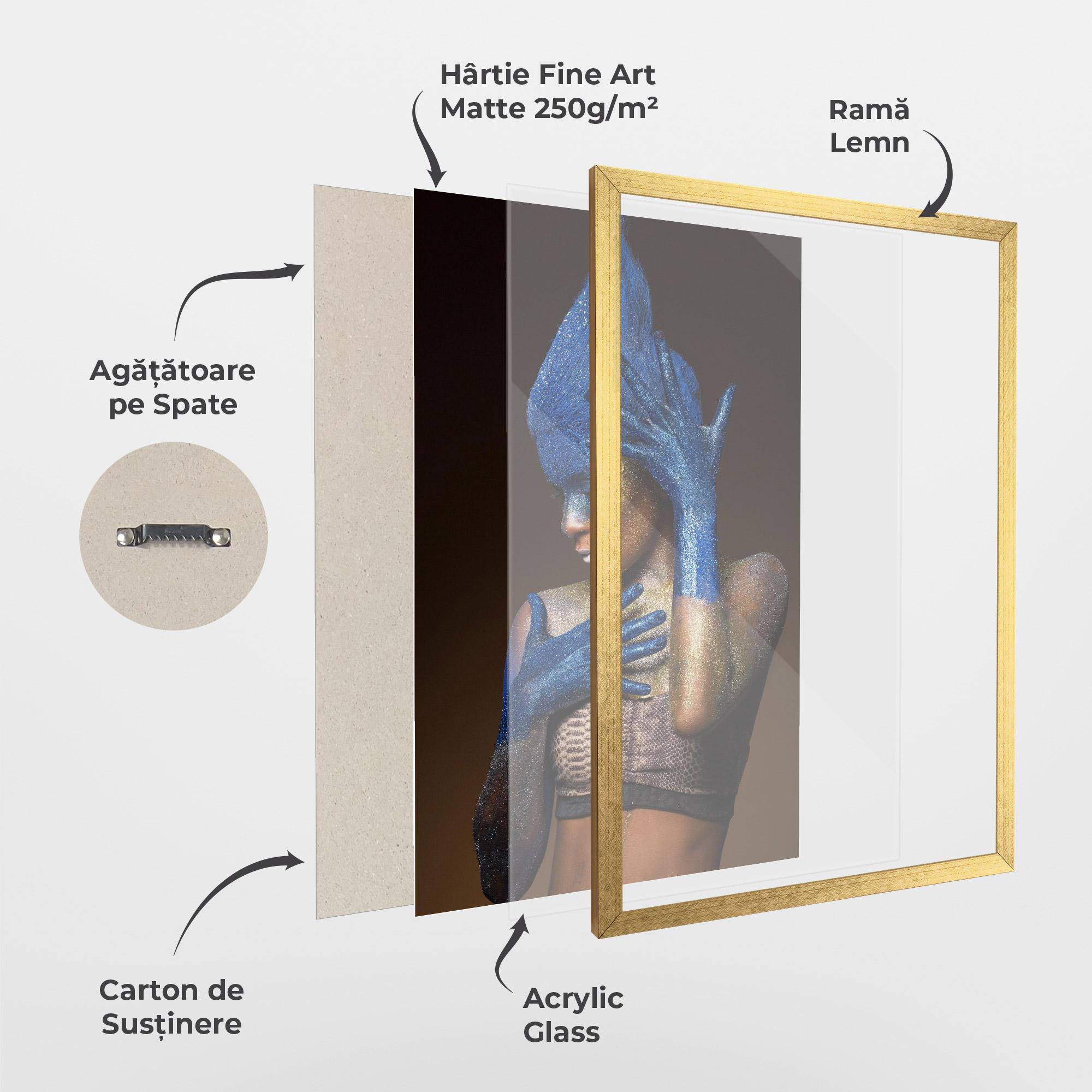 Poster Înrămat Blue Hands Makeup mockup 1