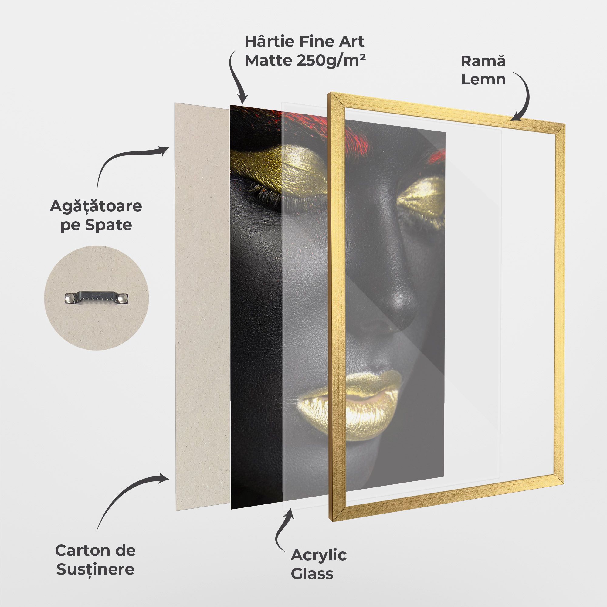 Red Eyebrows mockup 1