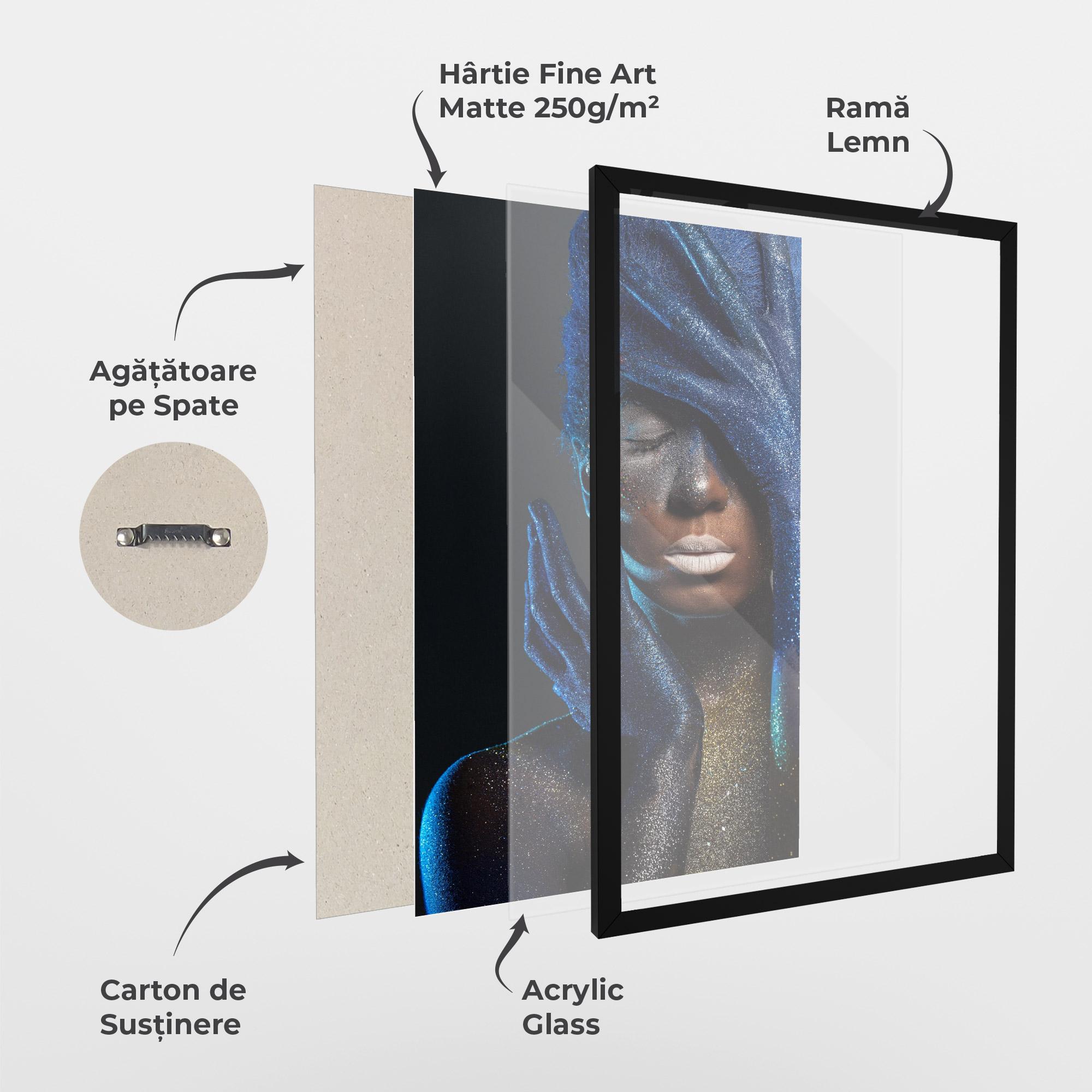 Poster Înrămat Blue Hair Hands mockup 1