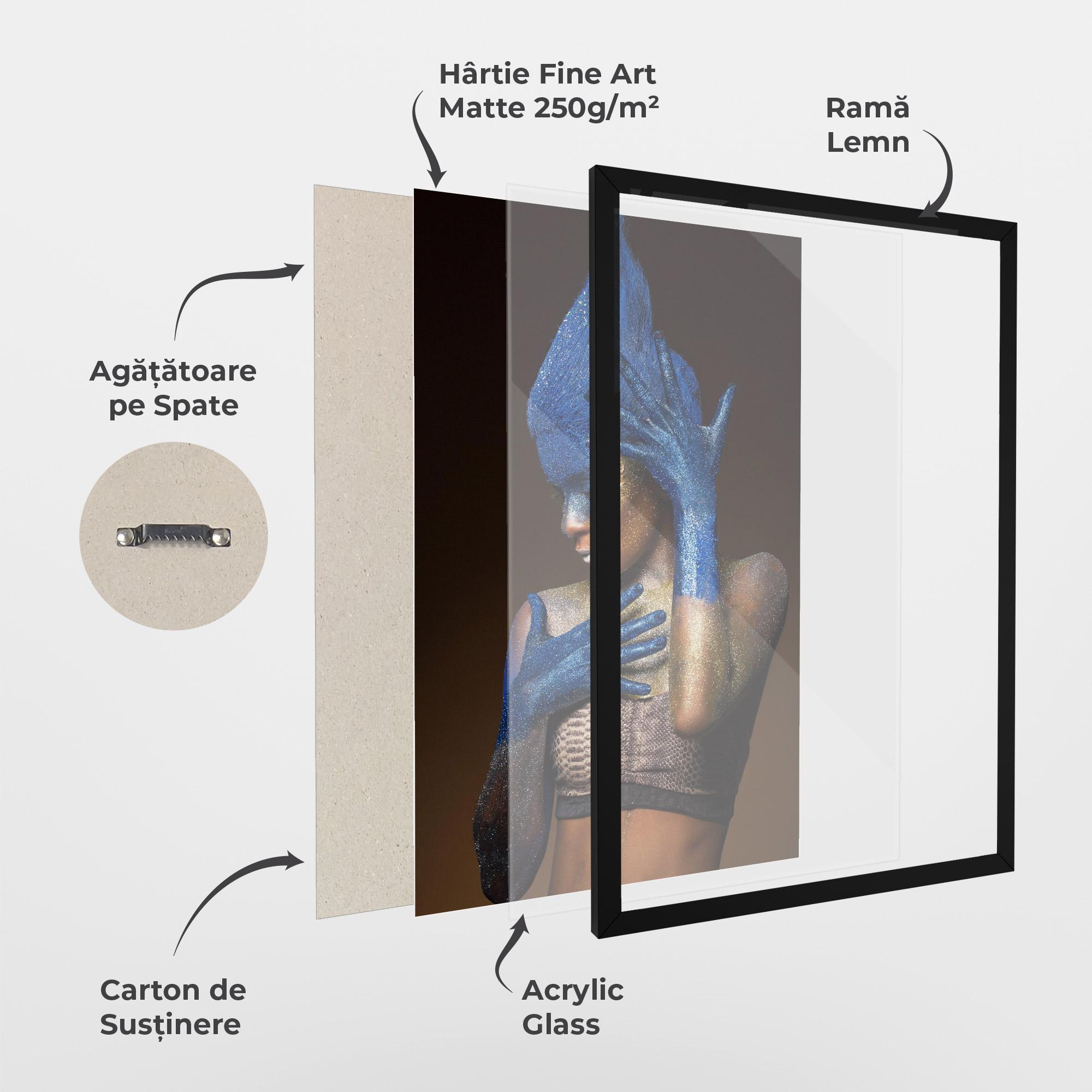 Poster Înrămat Blue Hands Makeup mockup 1