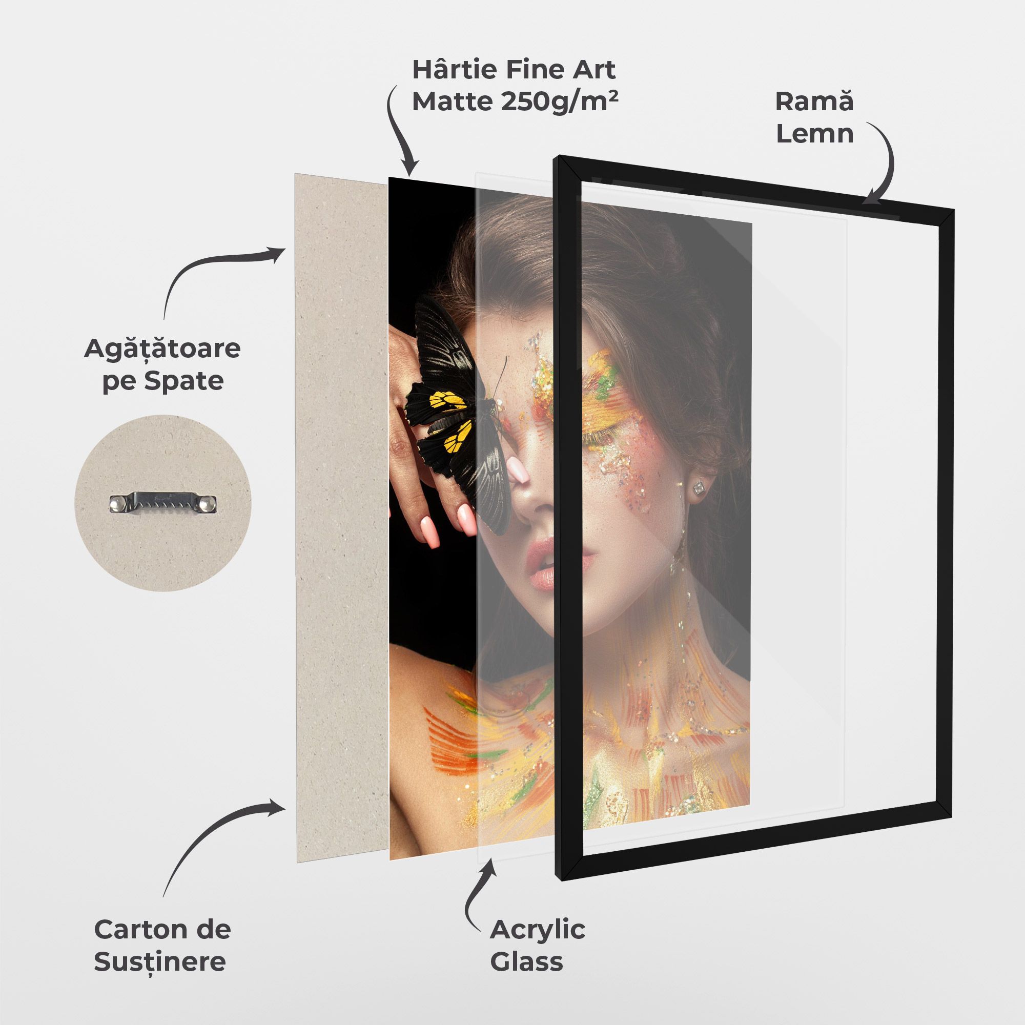 Butterflu Makeup mockup 1