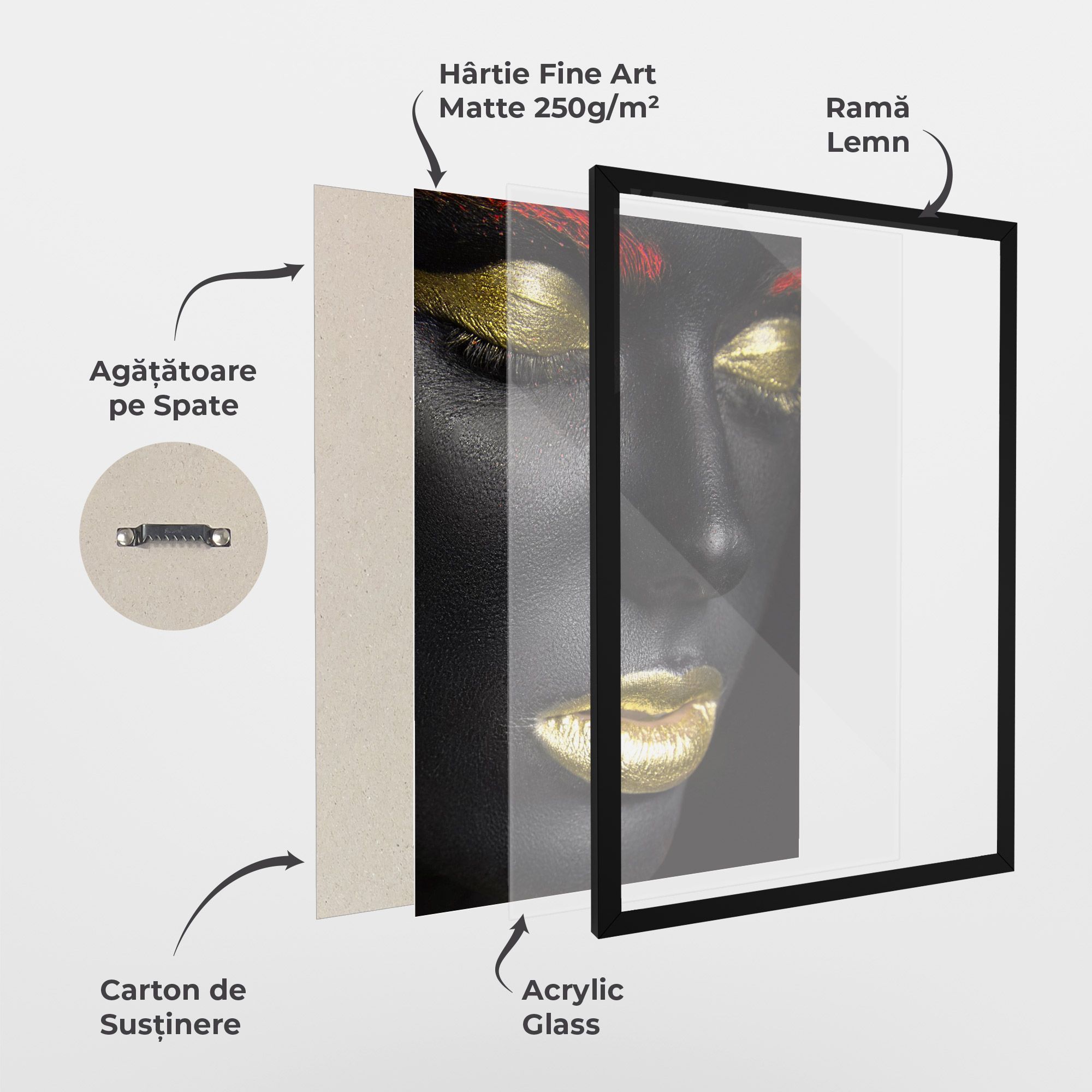 Red Eyebrows mockup 1