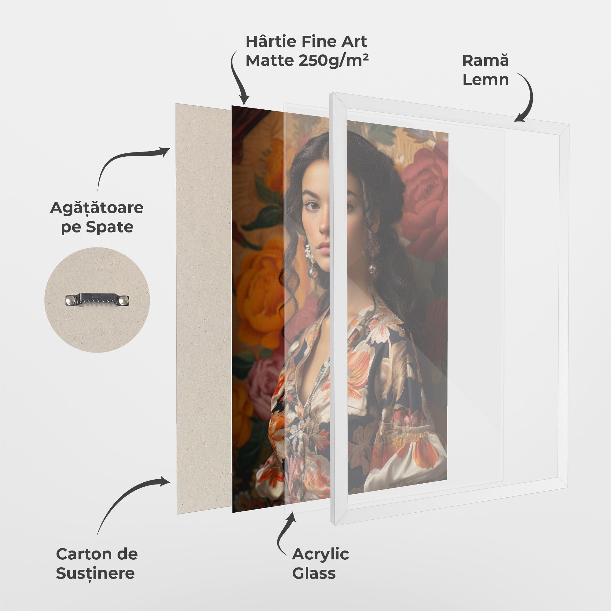 Poster Înrămat Floral Dress Lady mockup 1