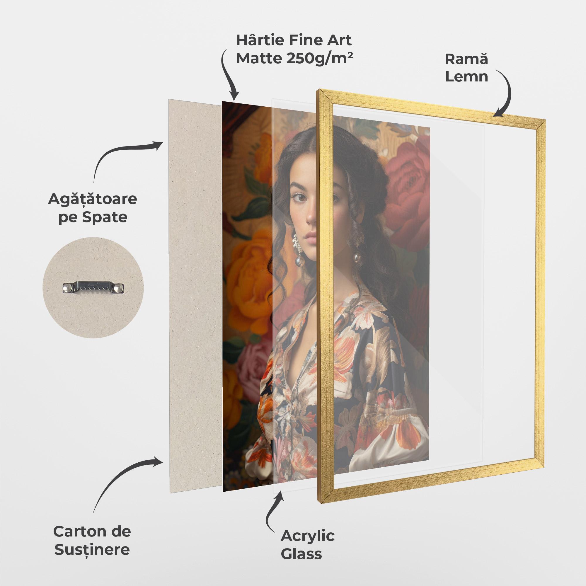 Poster Înrămat Floral Dress Lady mockup 1