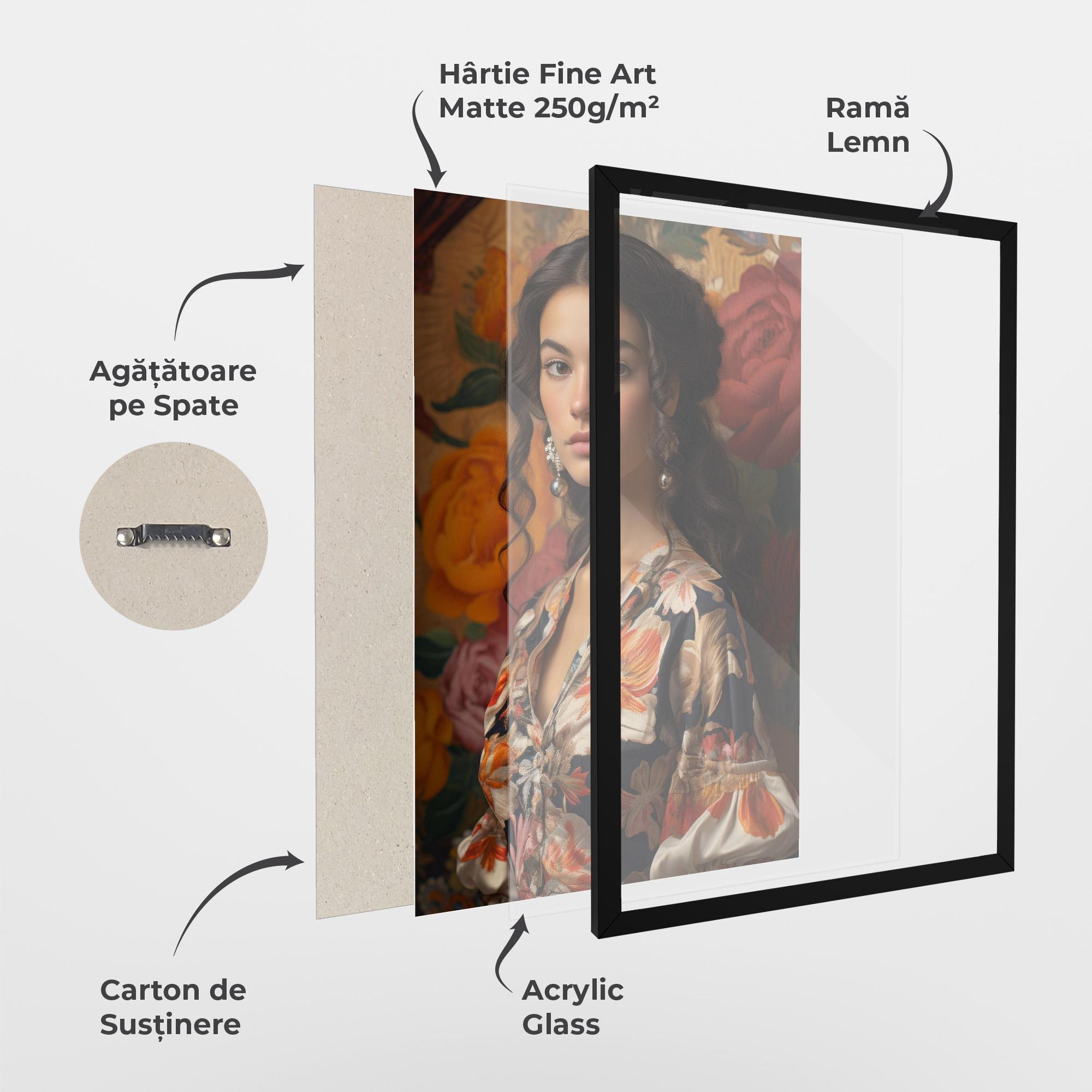 Poster Înrămat Floral Dress Lady mockup 1