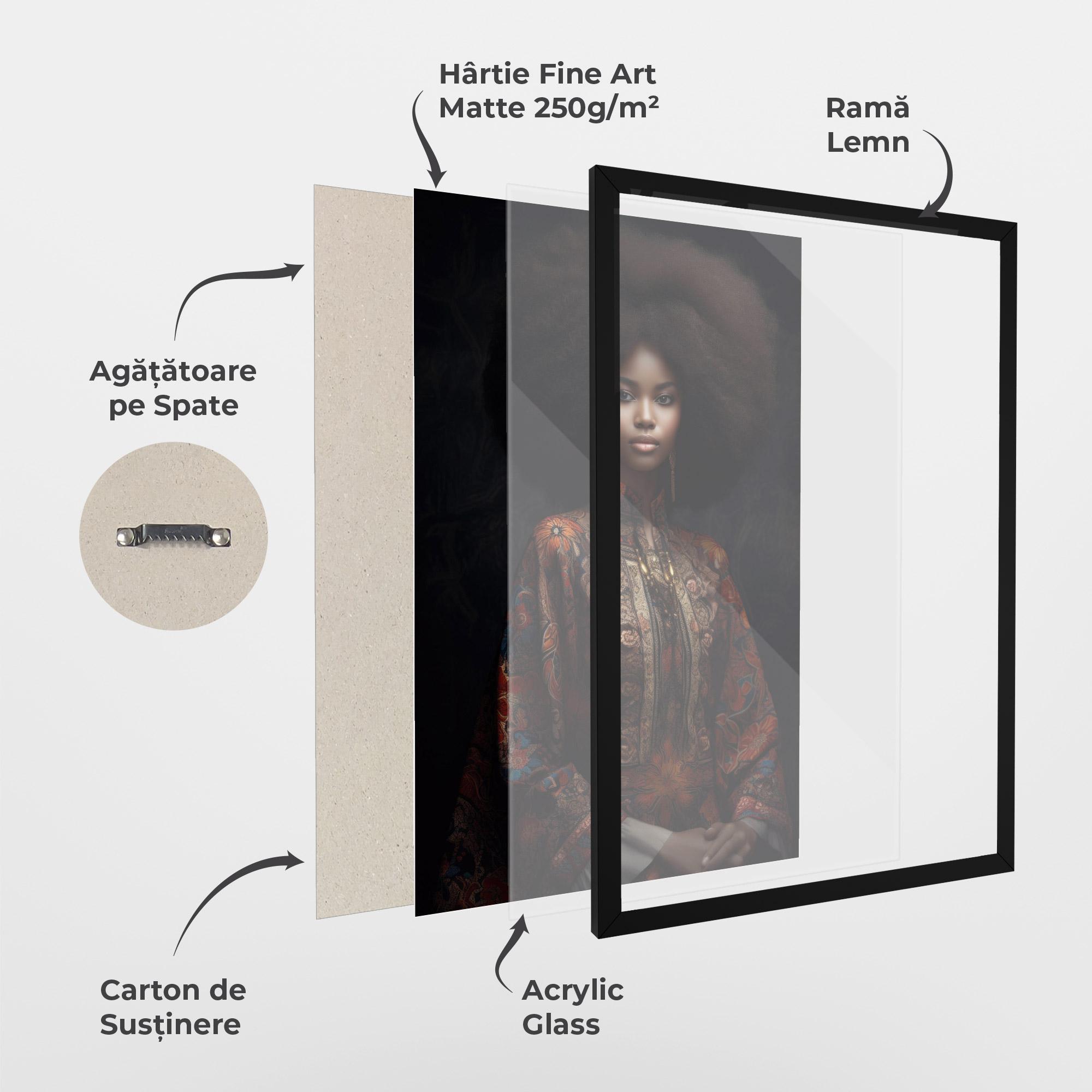 Poster Înrămat Large Afro Head mockup 1