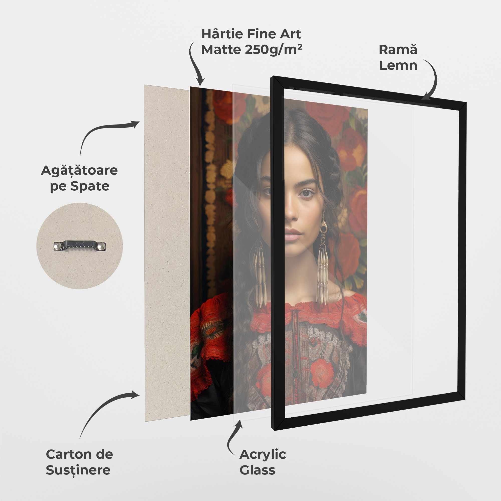 Mexican Traditional Dress mockup 1