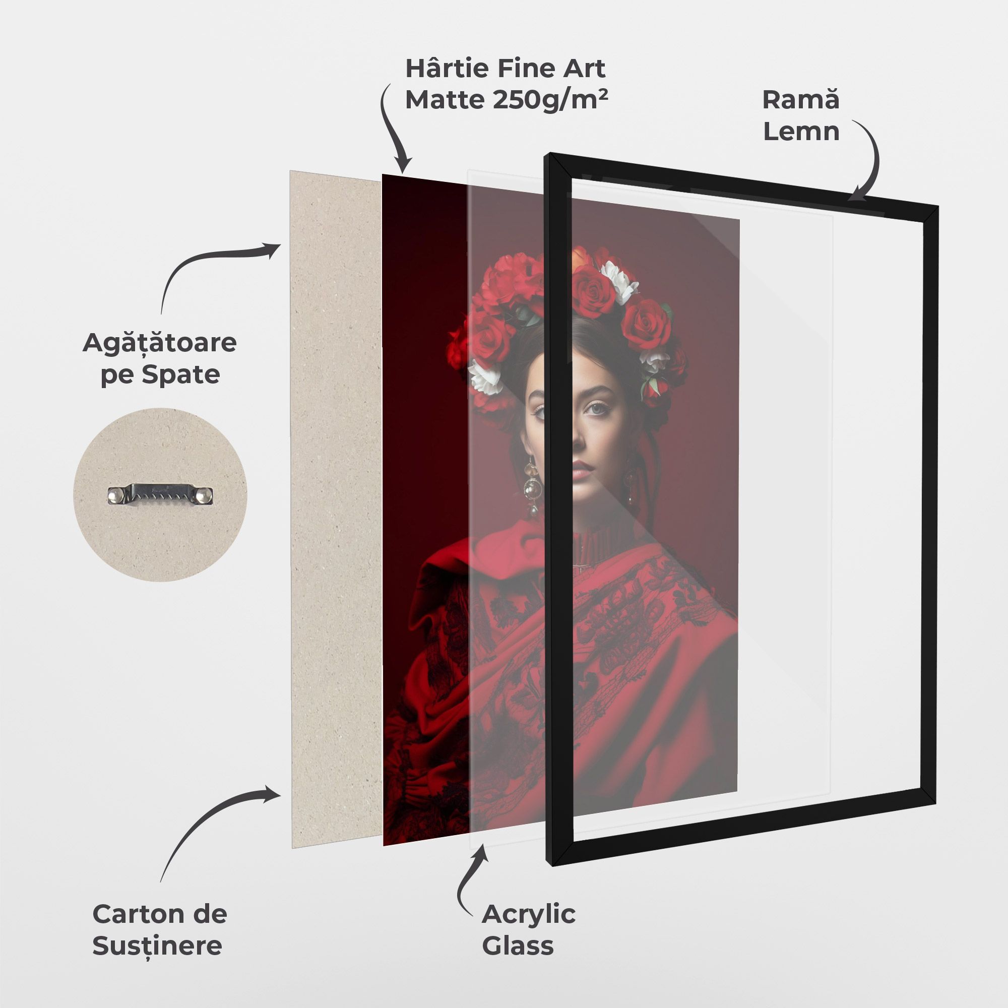 Posing With Roses mockup 1