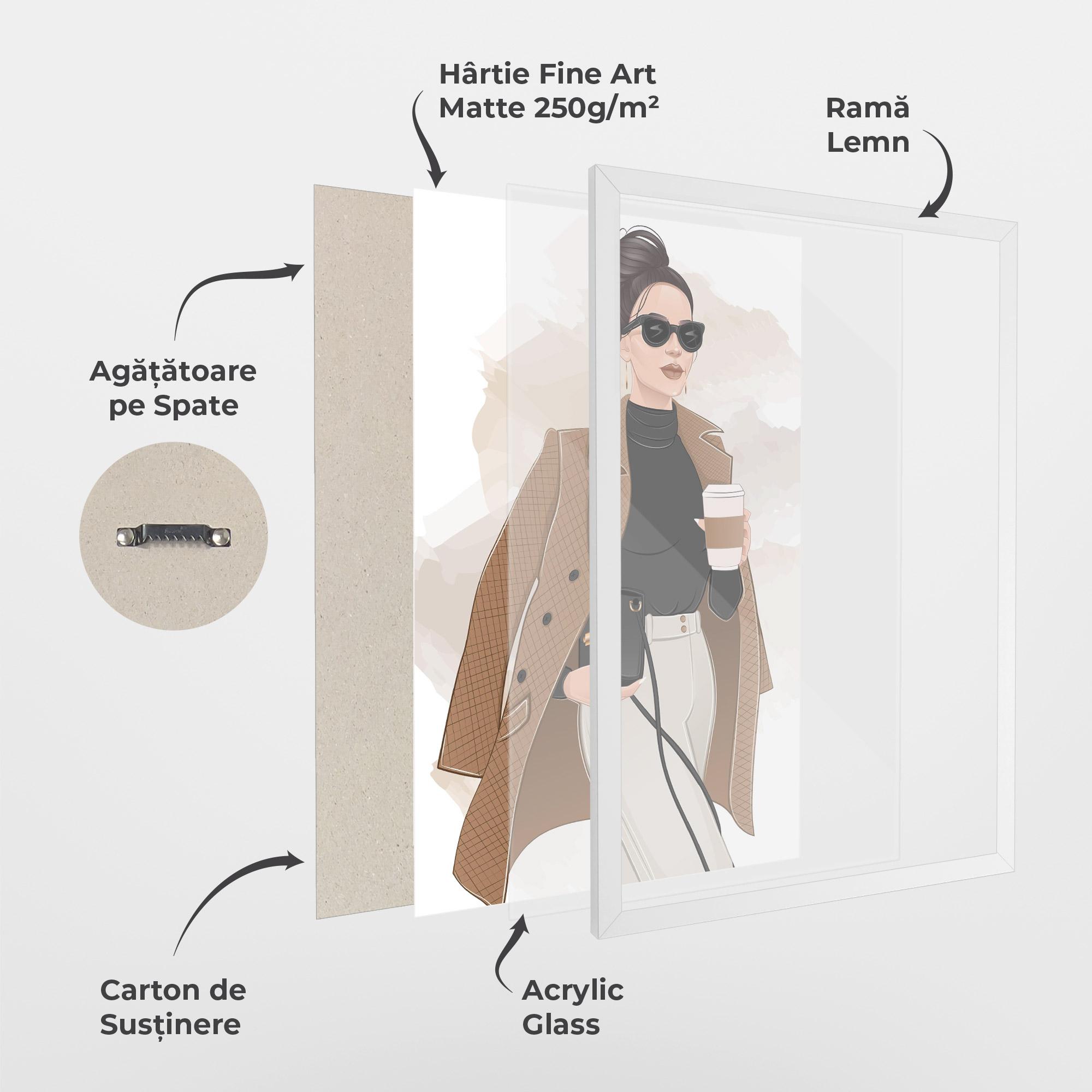 Poster Înrămat Modern Coffee Outfit mockup 1