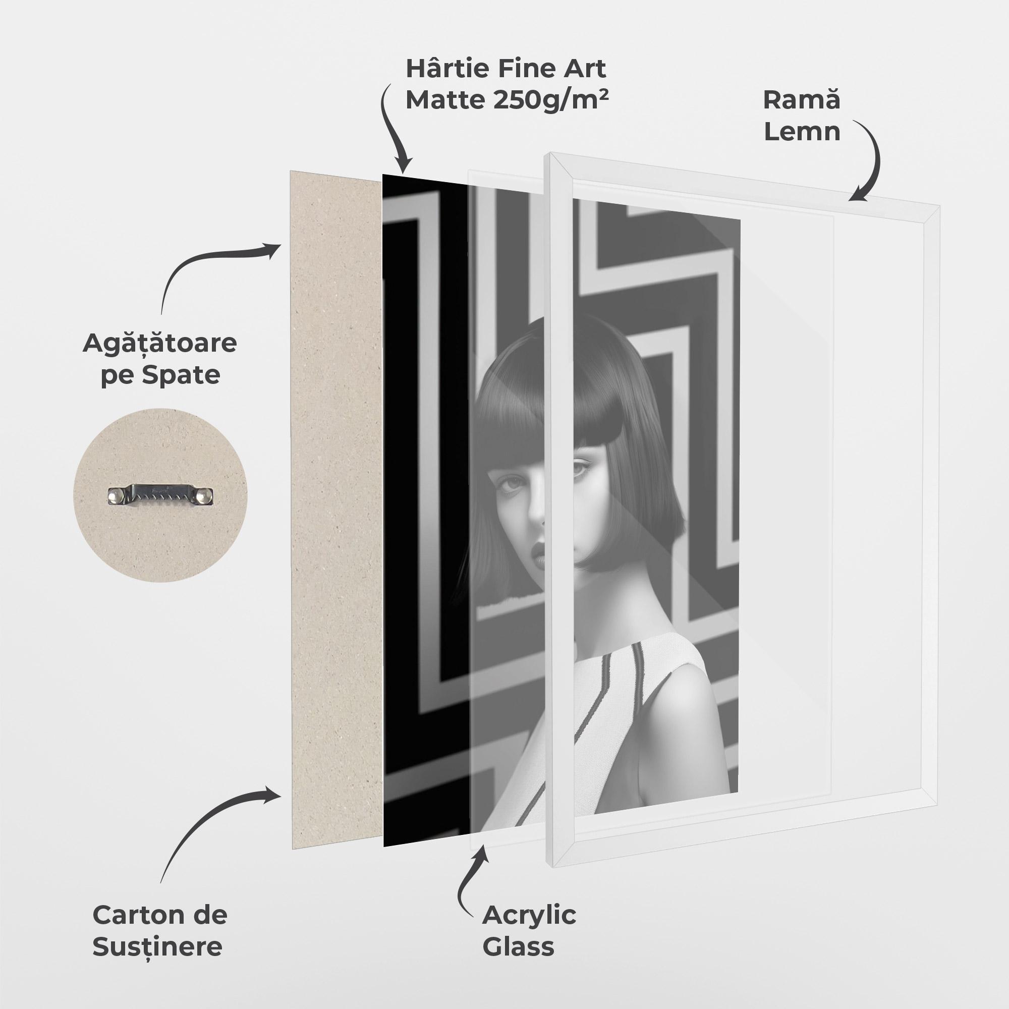 Poster Înrămat Woman Abstract Art mockup 1