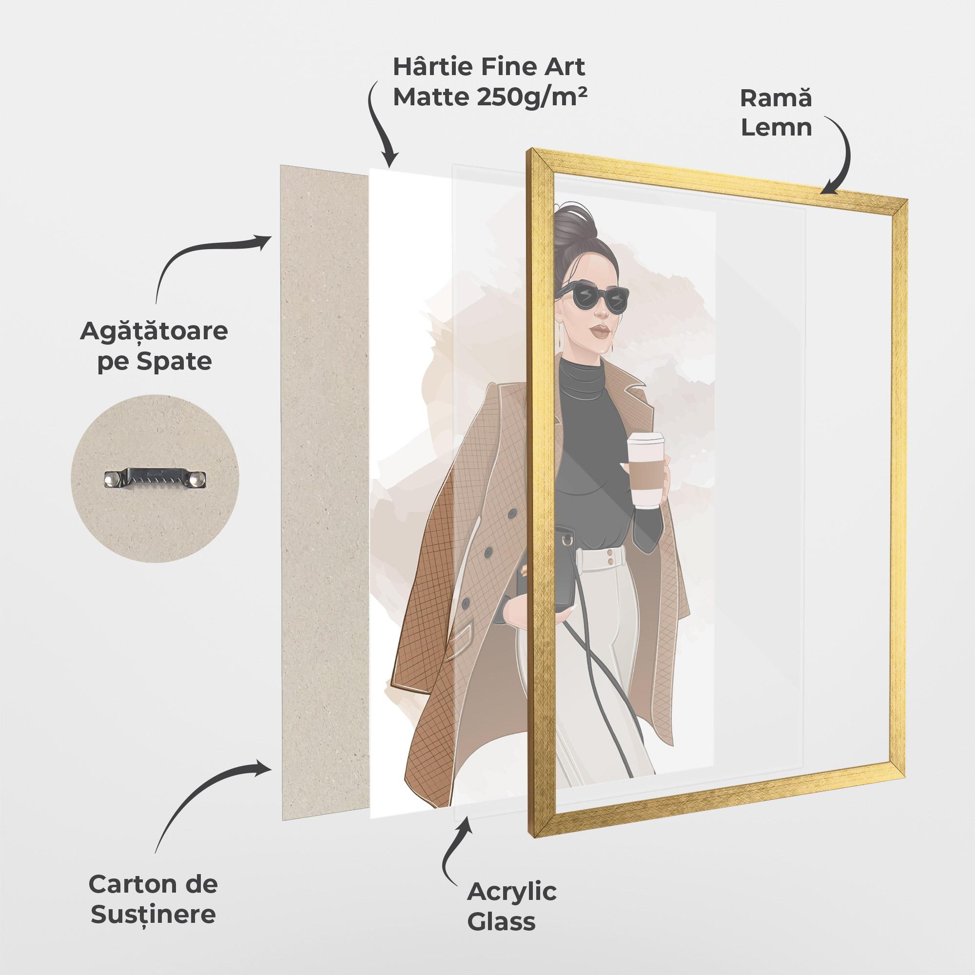 Poster Înrămat Modern Coffee Outfit mockup 1