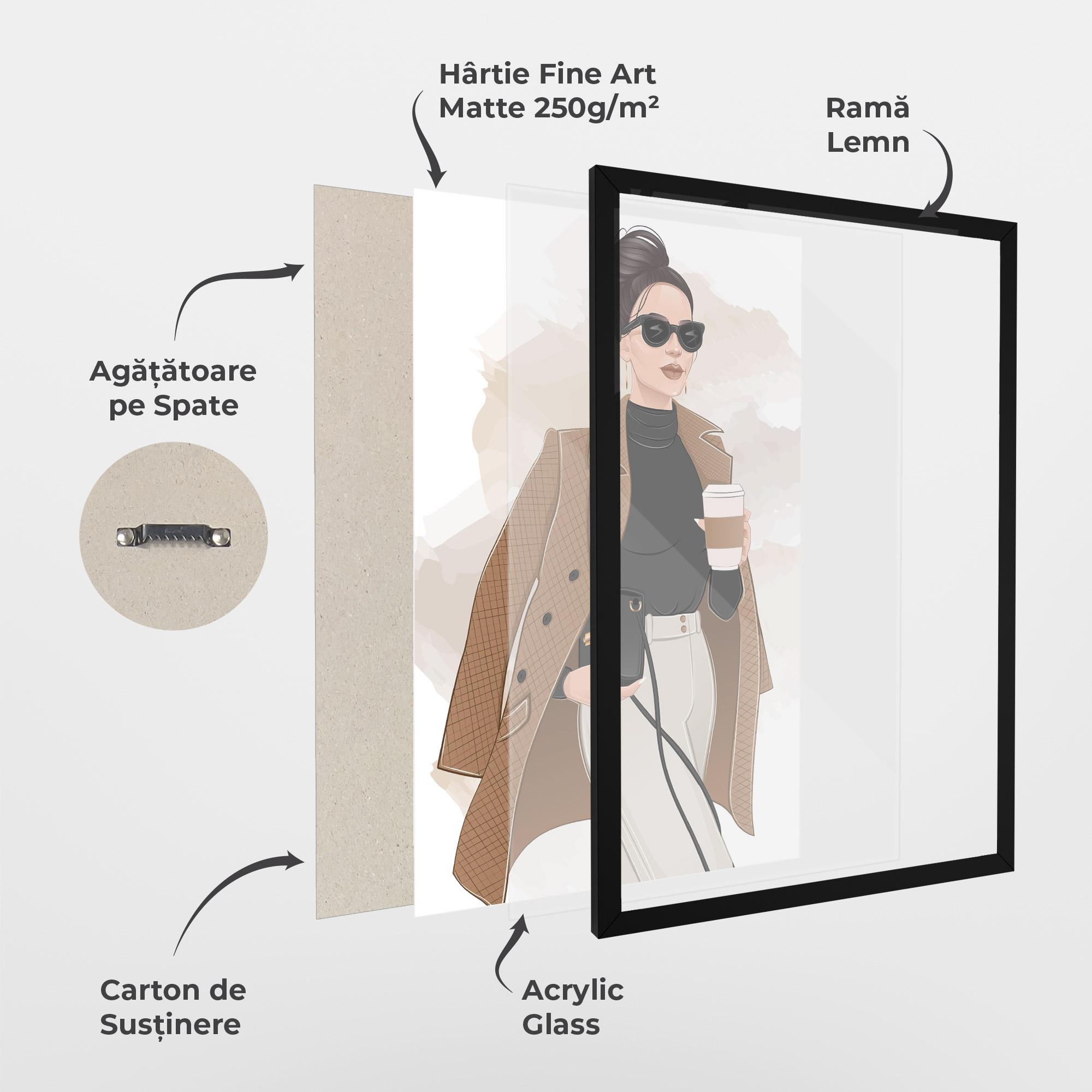 Poster Înrămat Modern Coffee Outfit mockup 1