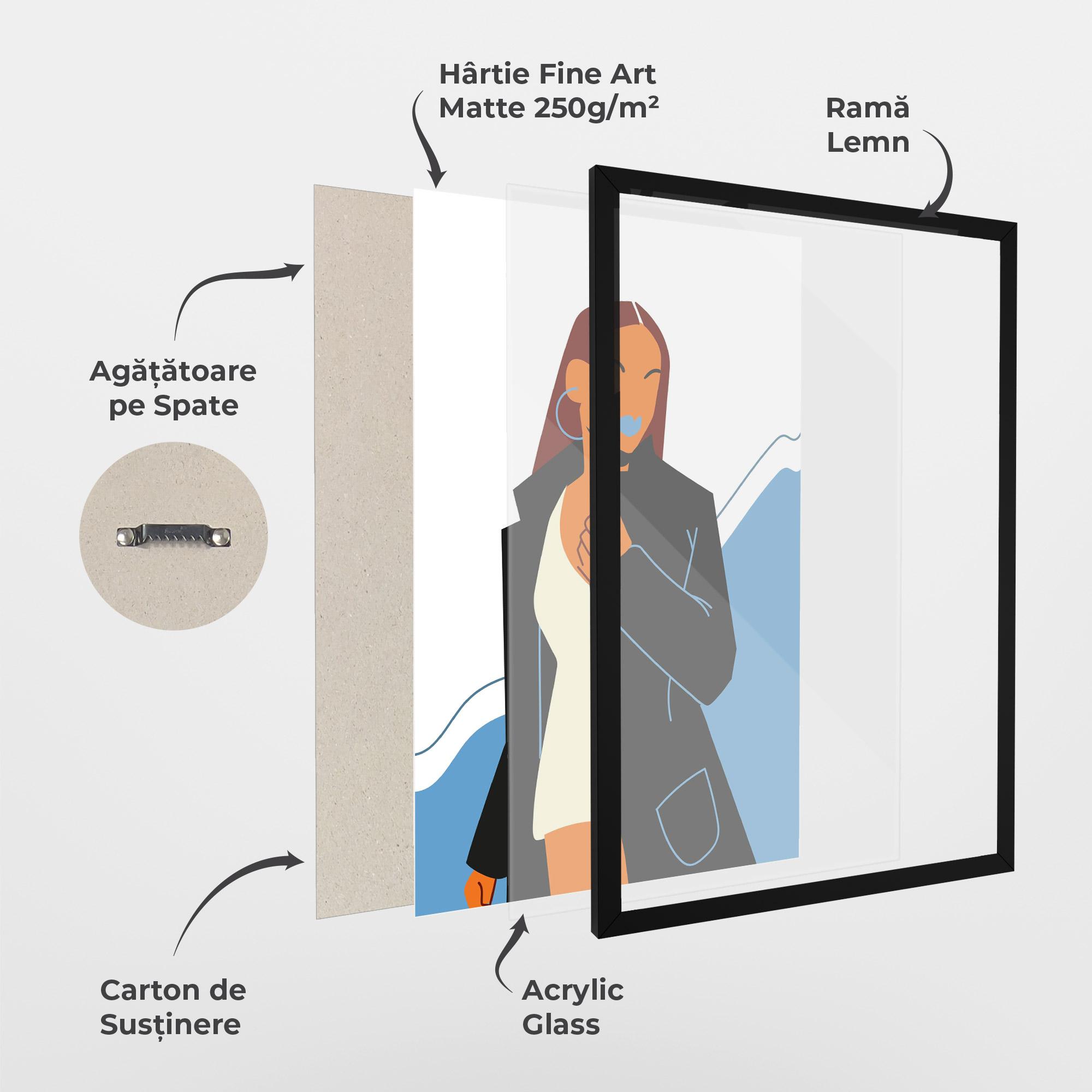 Poster Înrămat Modern Fashion Set_2 mockup 1