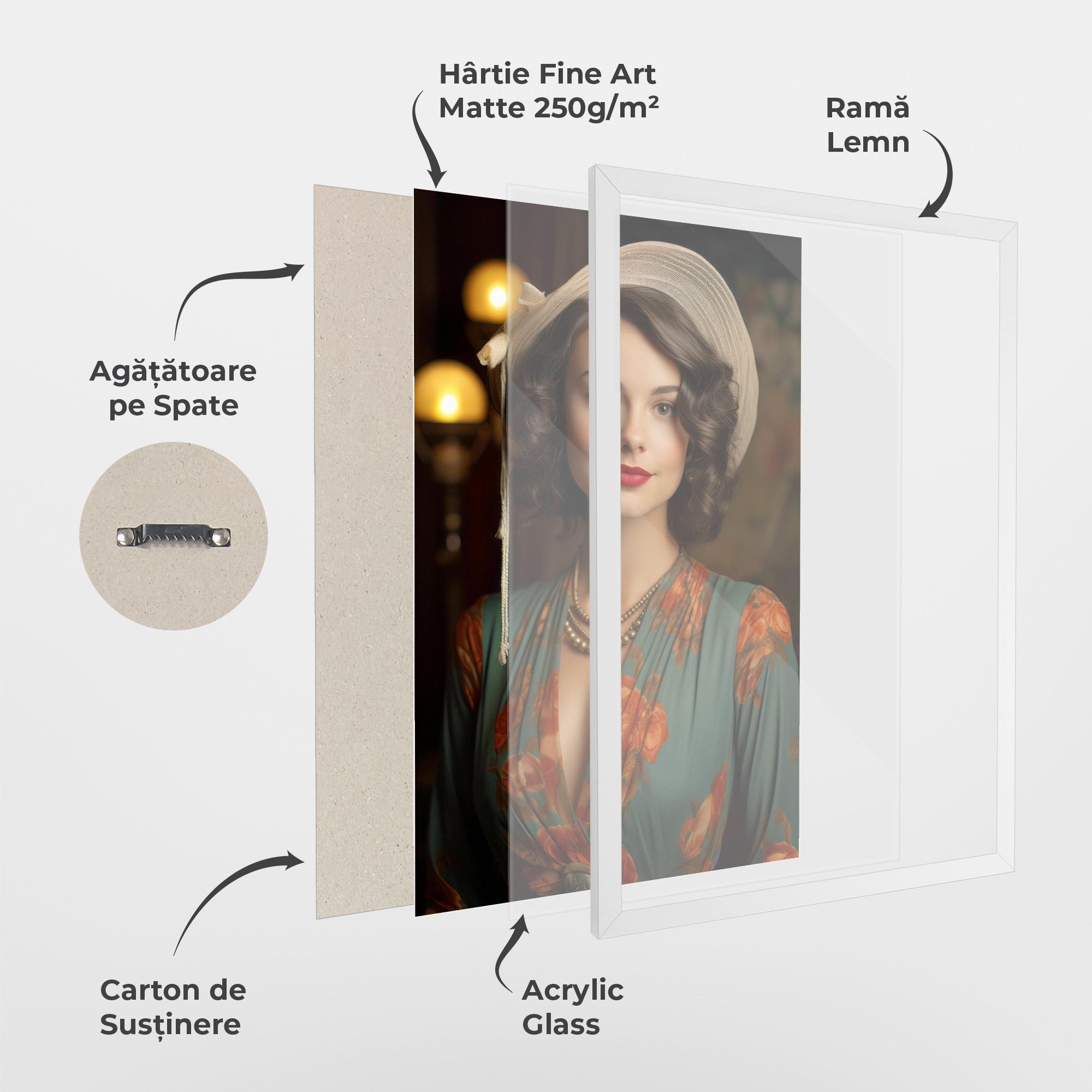 Poster Înrămat Green Orange Blouse mockup 1