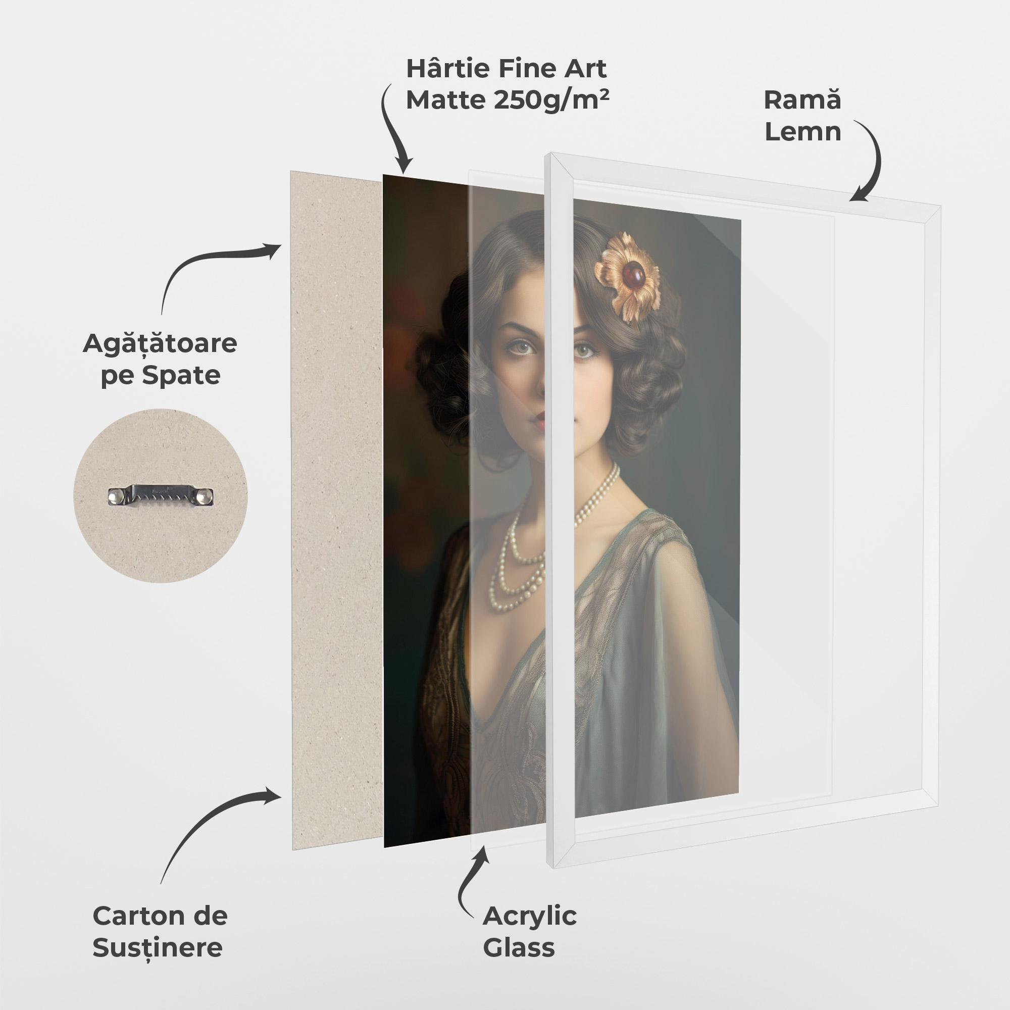 Poster Înrămat Green Vintage Blouse mockup 1