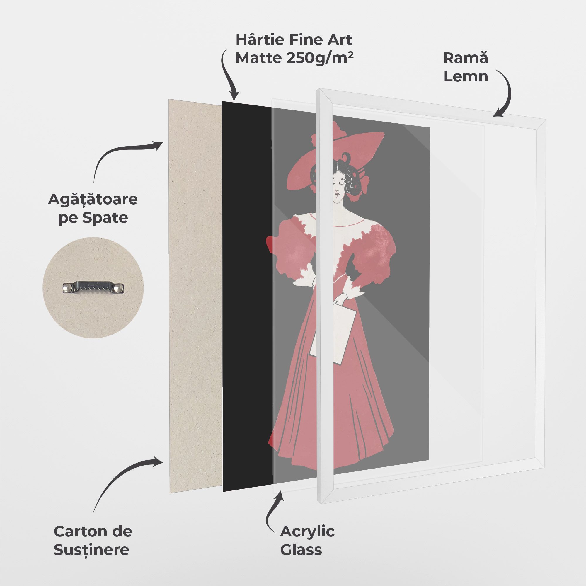 Old Red Dress mockup 1