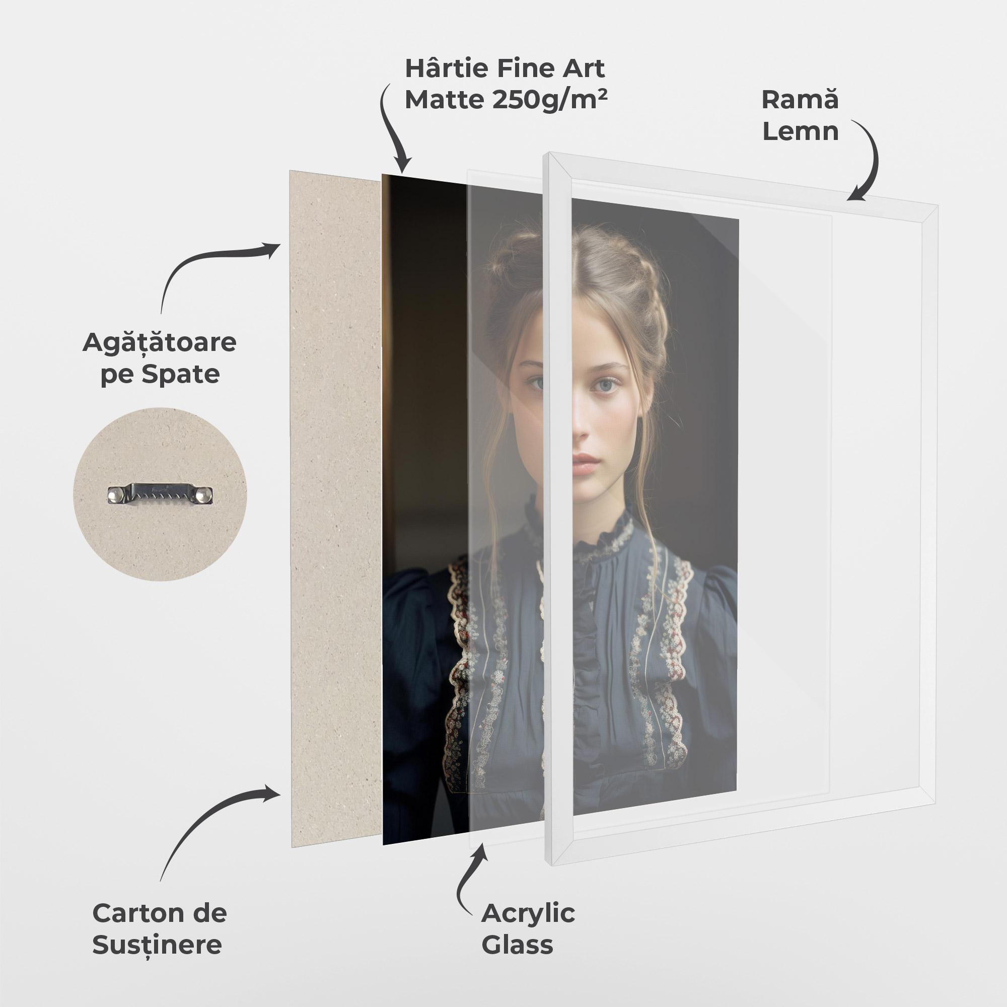 Poster Înrămat Vintage Blue Eyes mockup 1