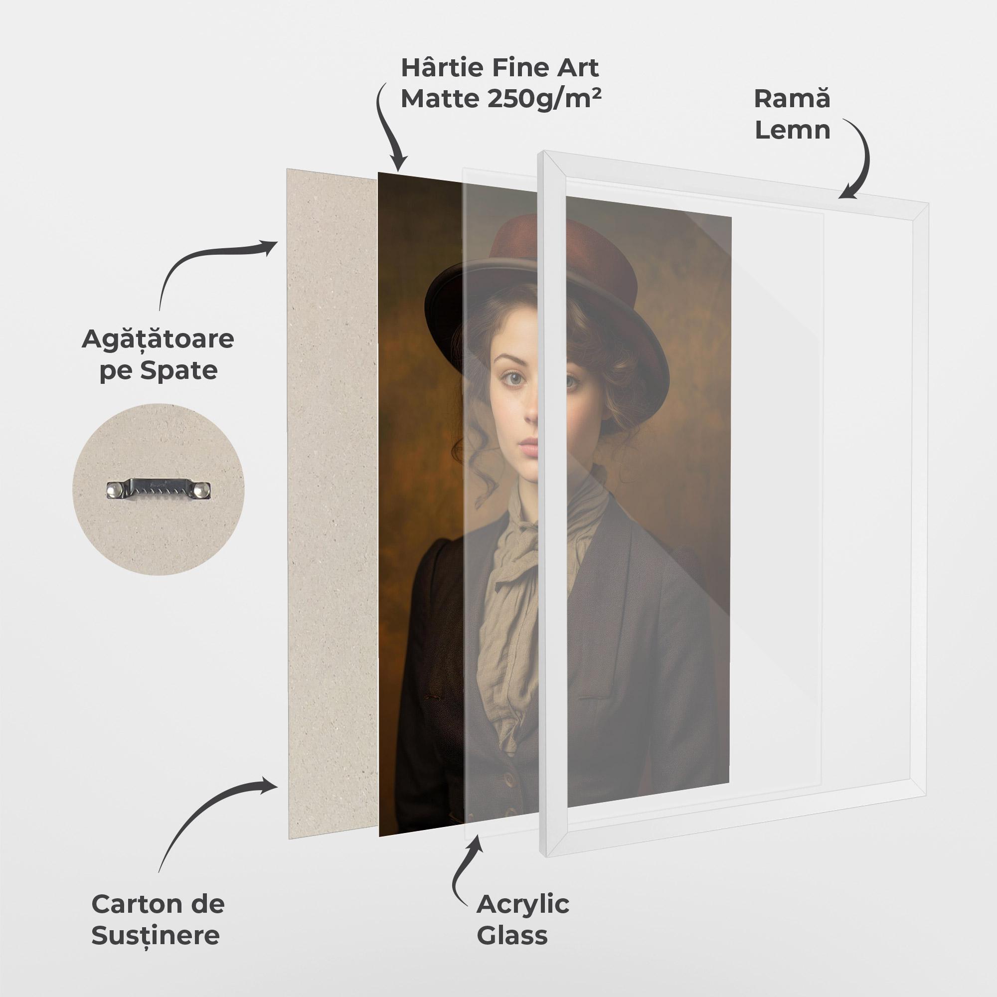 Poster Înrămat Vintage Brown Hat mockup 1