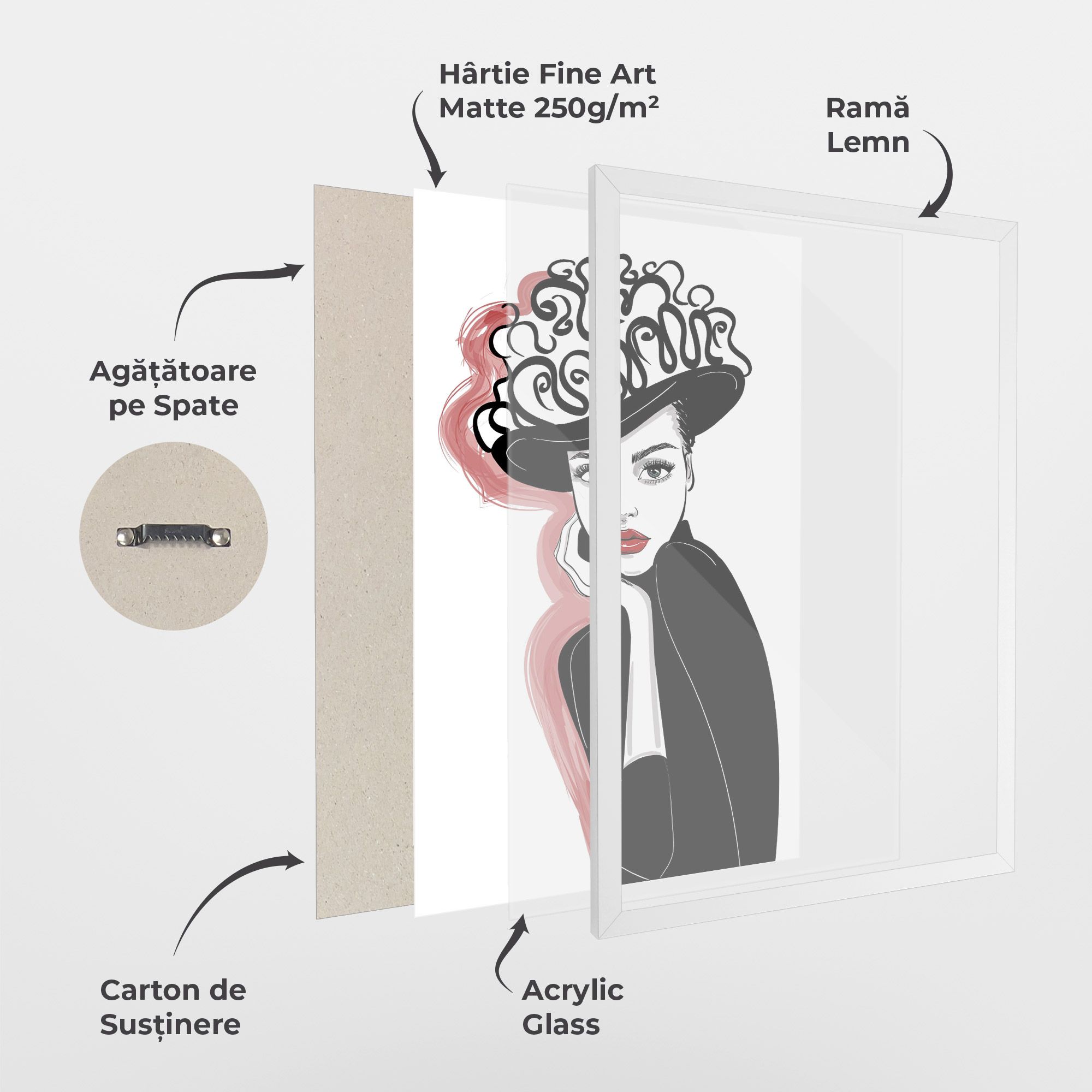 Vintage Drawing mockup 1