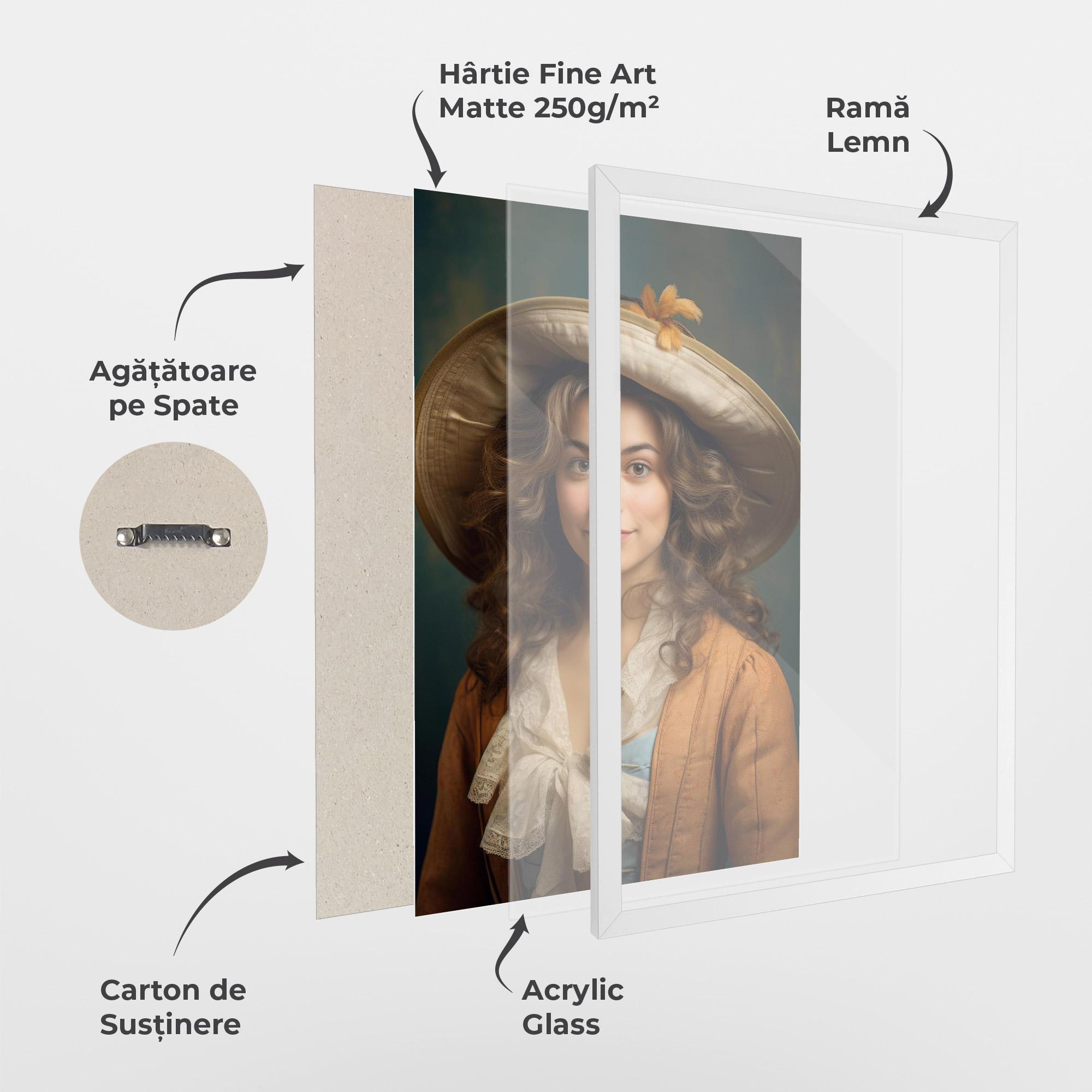 Poster Înrămat Vintage Orange Outfit mockup 1