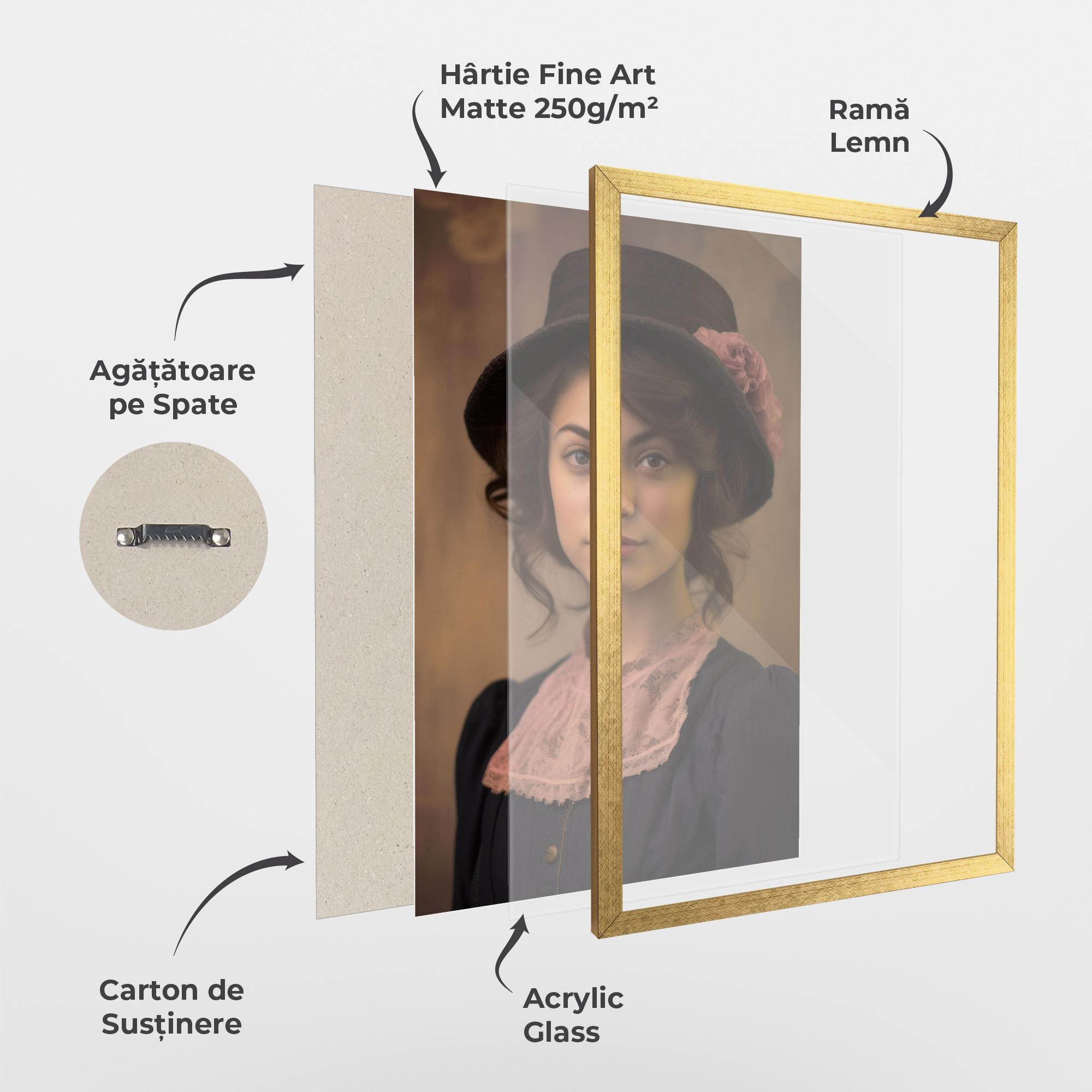 Poster Înrămat Dark Blue Dress mockup 1