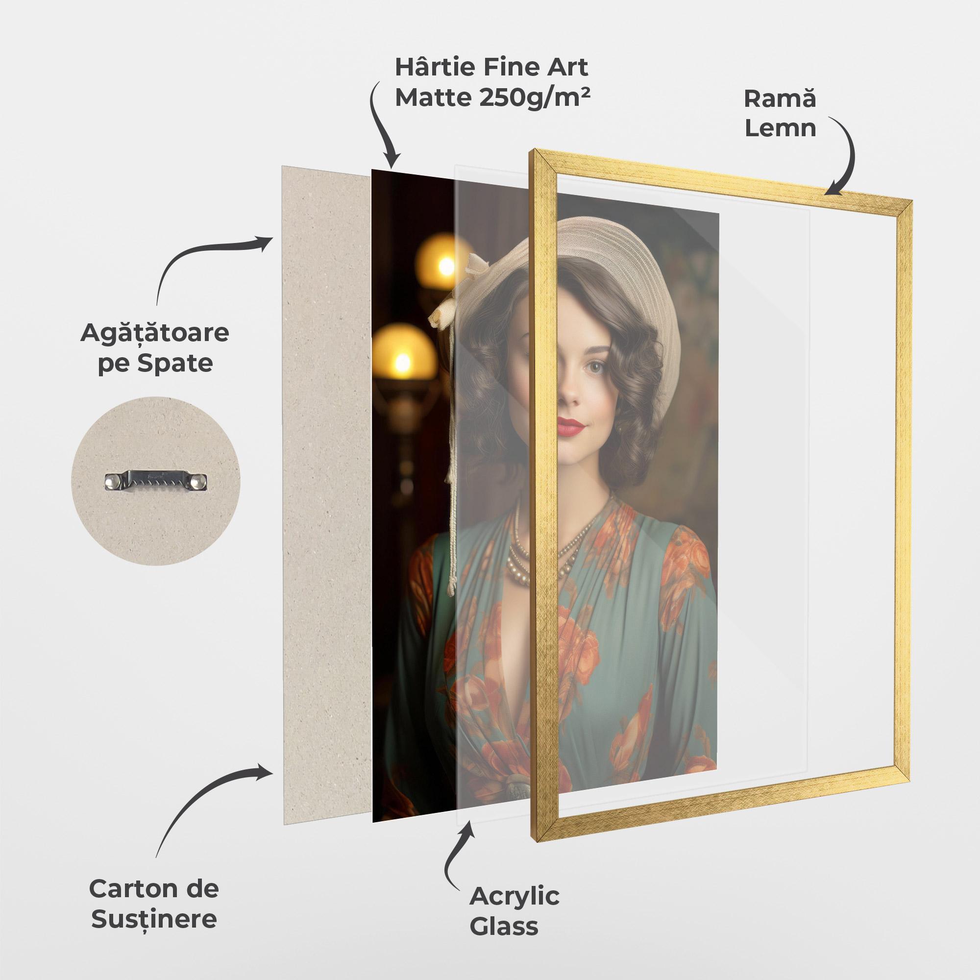 Poster Înrămat Green Orange Blouse mockup 1