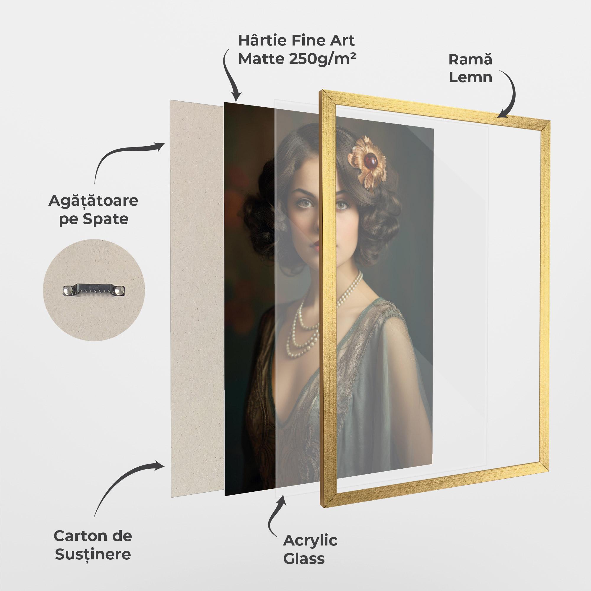 Poster Înrămat Green Vintage Blouse mockup 1