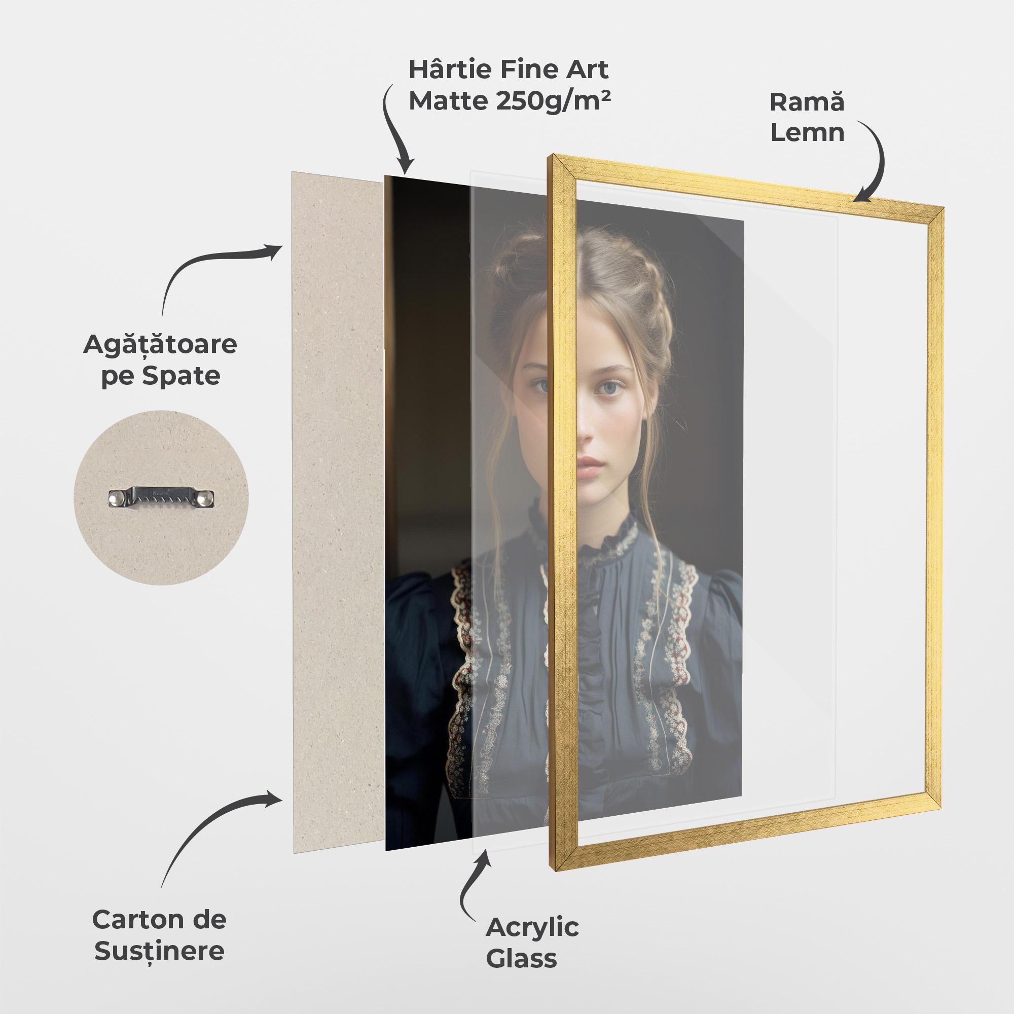 Poster Înrămat Vintage Blue Eyes mockup 1