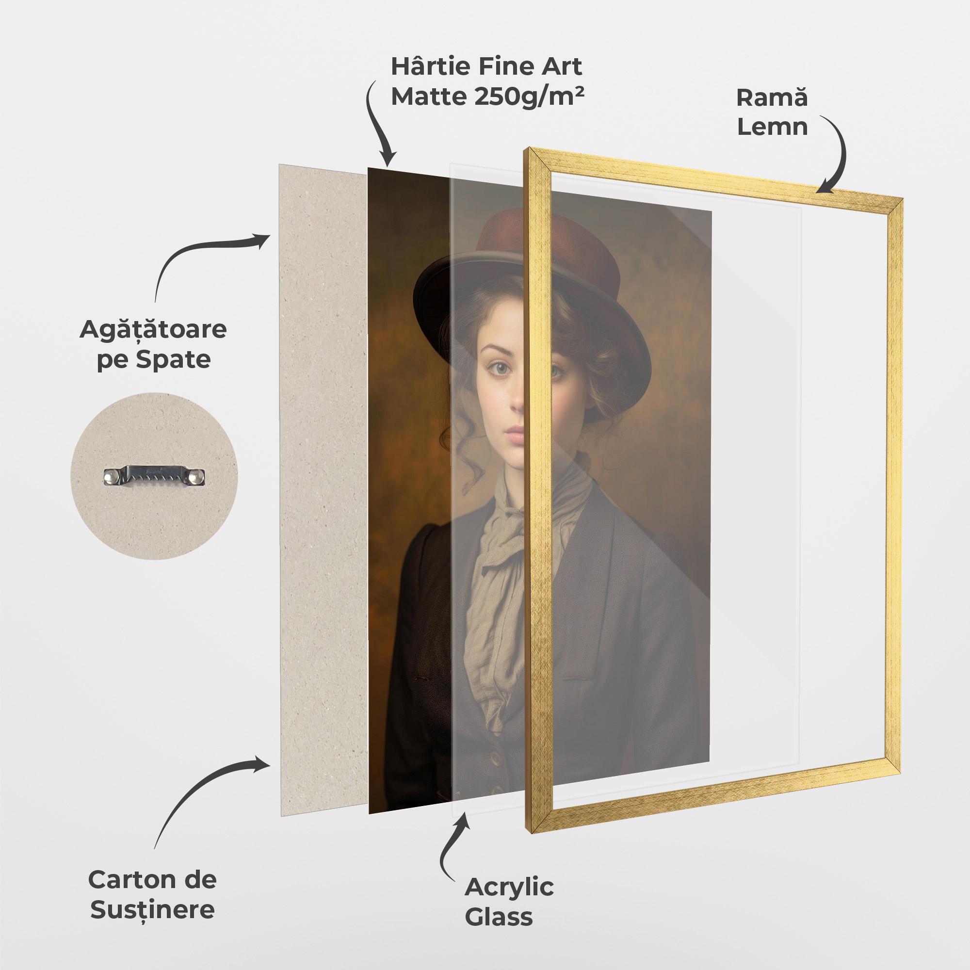 Poster Înrămat Vintage Brown Hat mockup 1