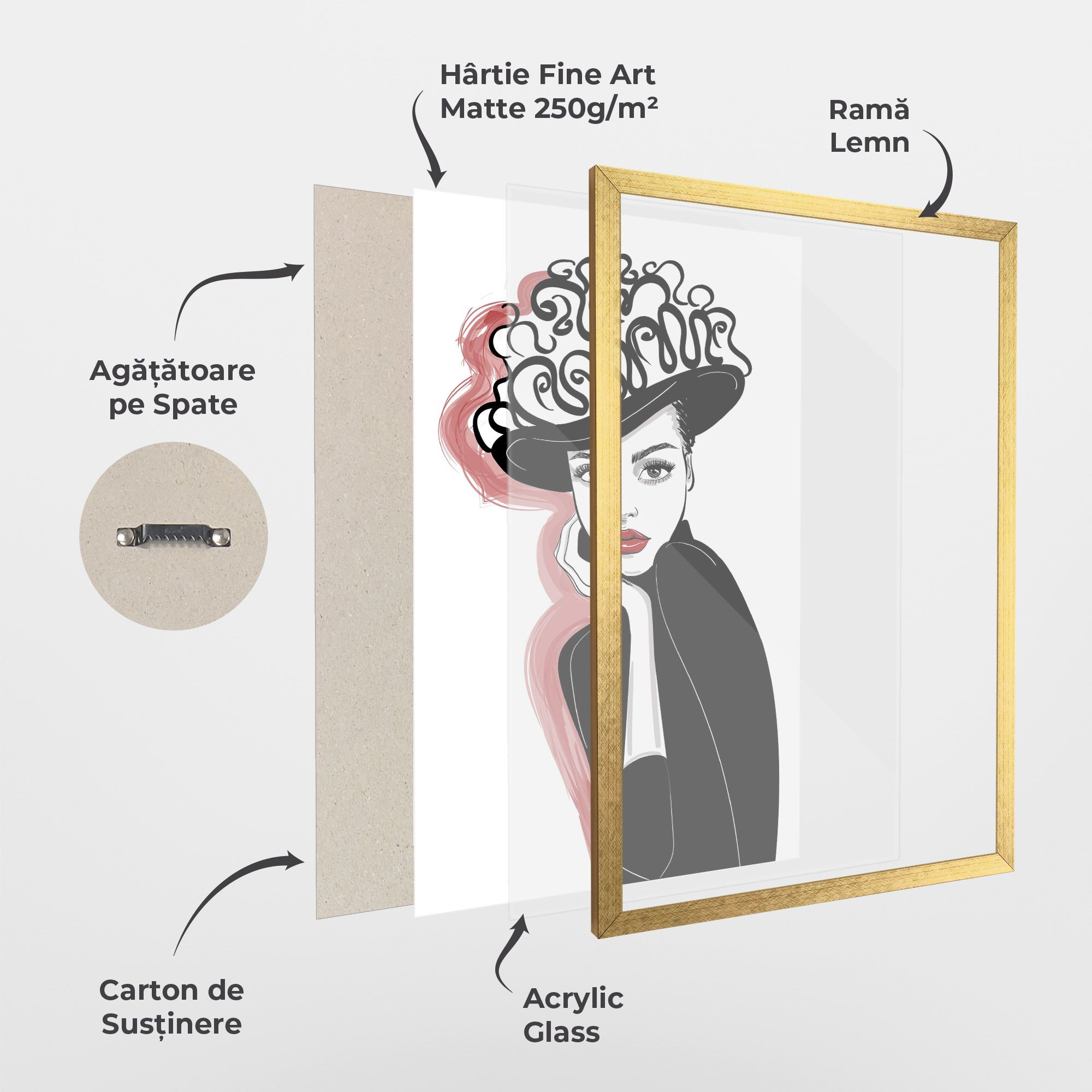 Vintage Drawing mockup 1