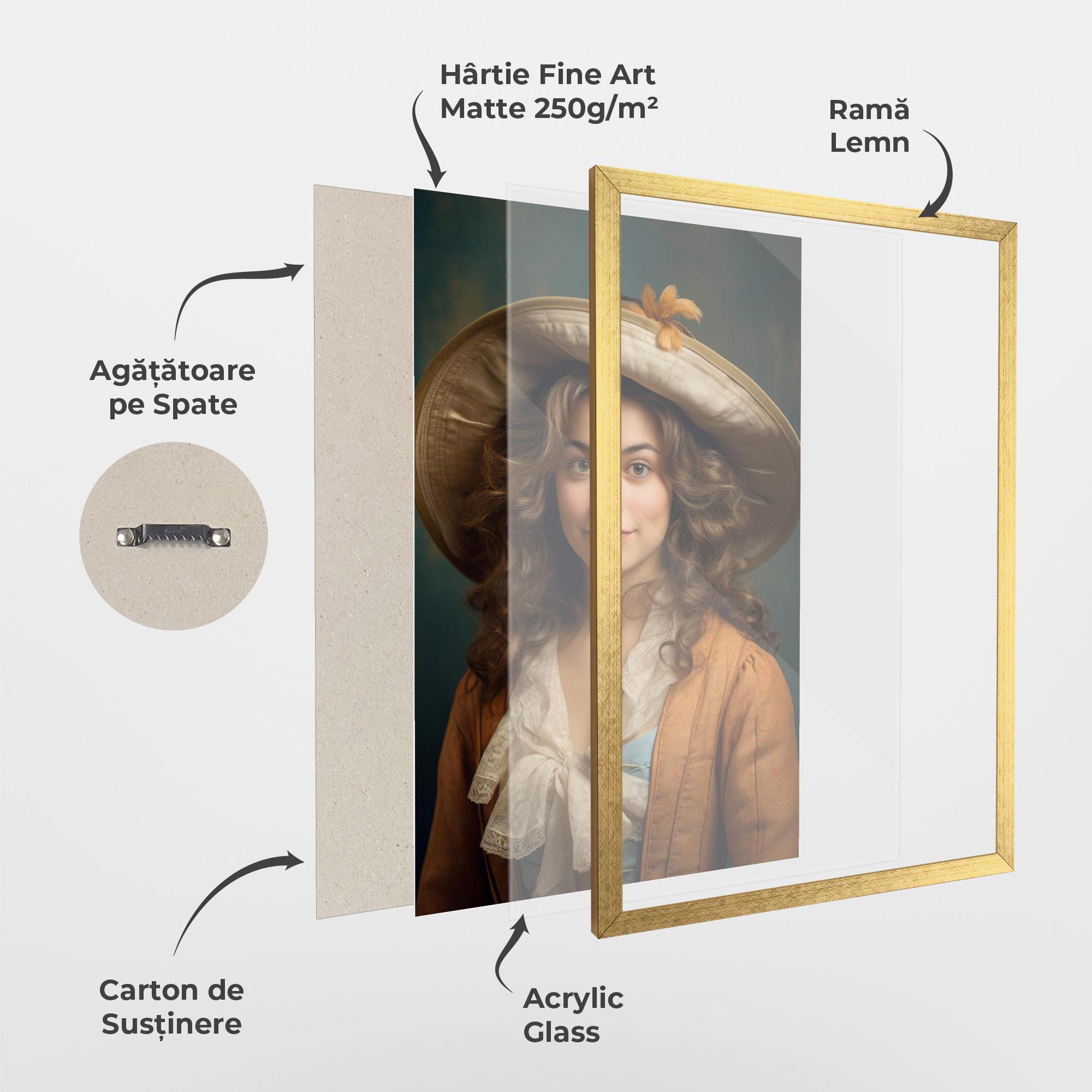 Poster Înrămat Vintage Orange Outfit mockup 1