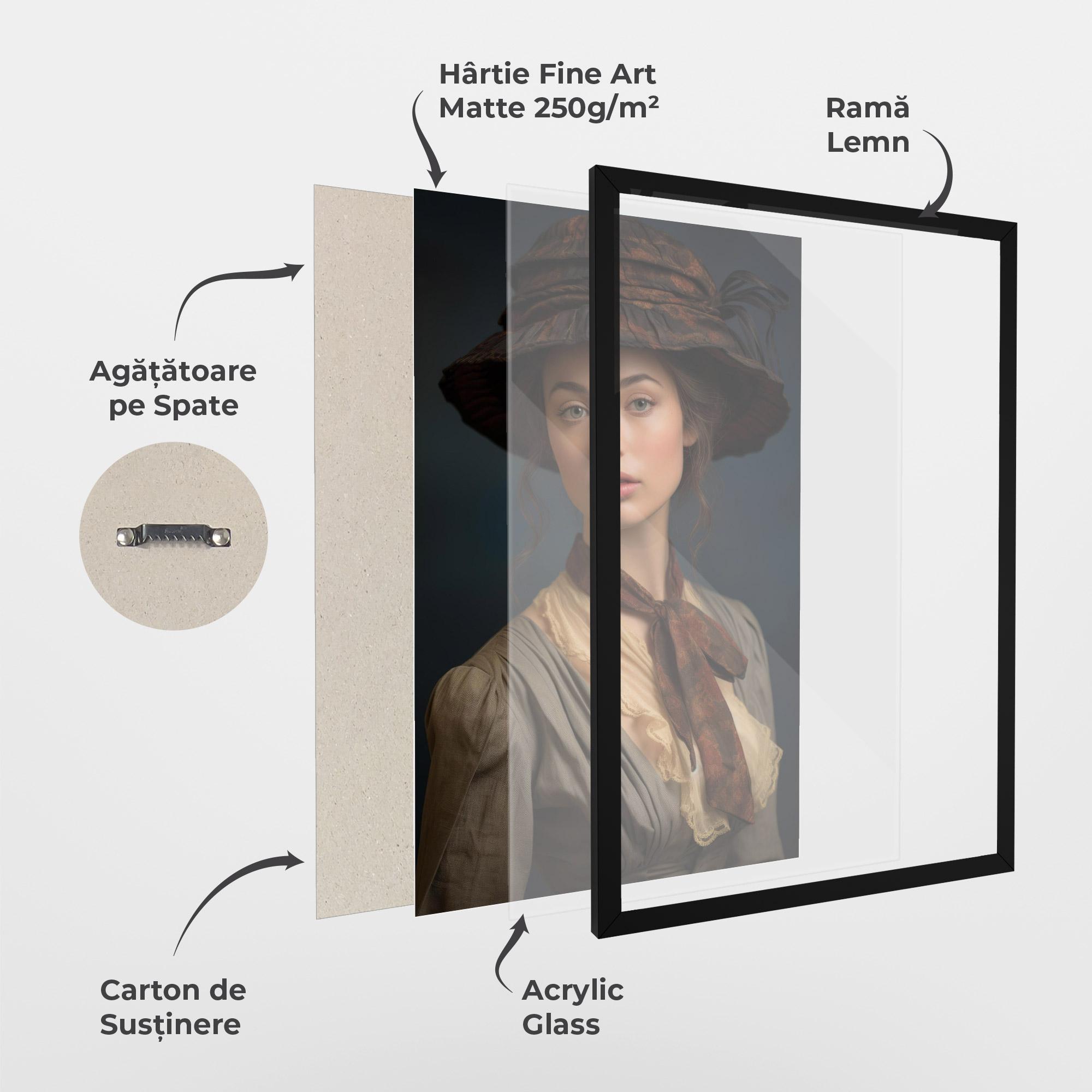 Poster Înrămat Brown Vintage Hat mockup 1