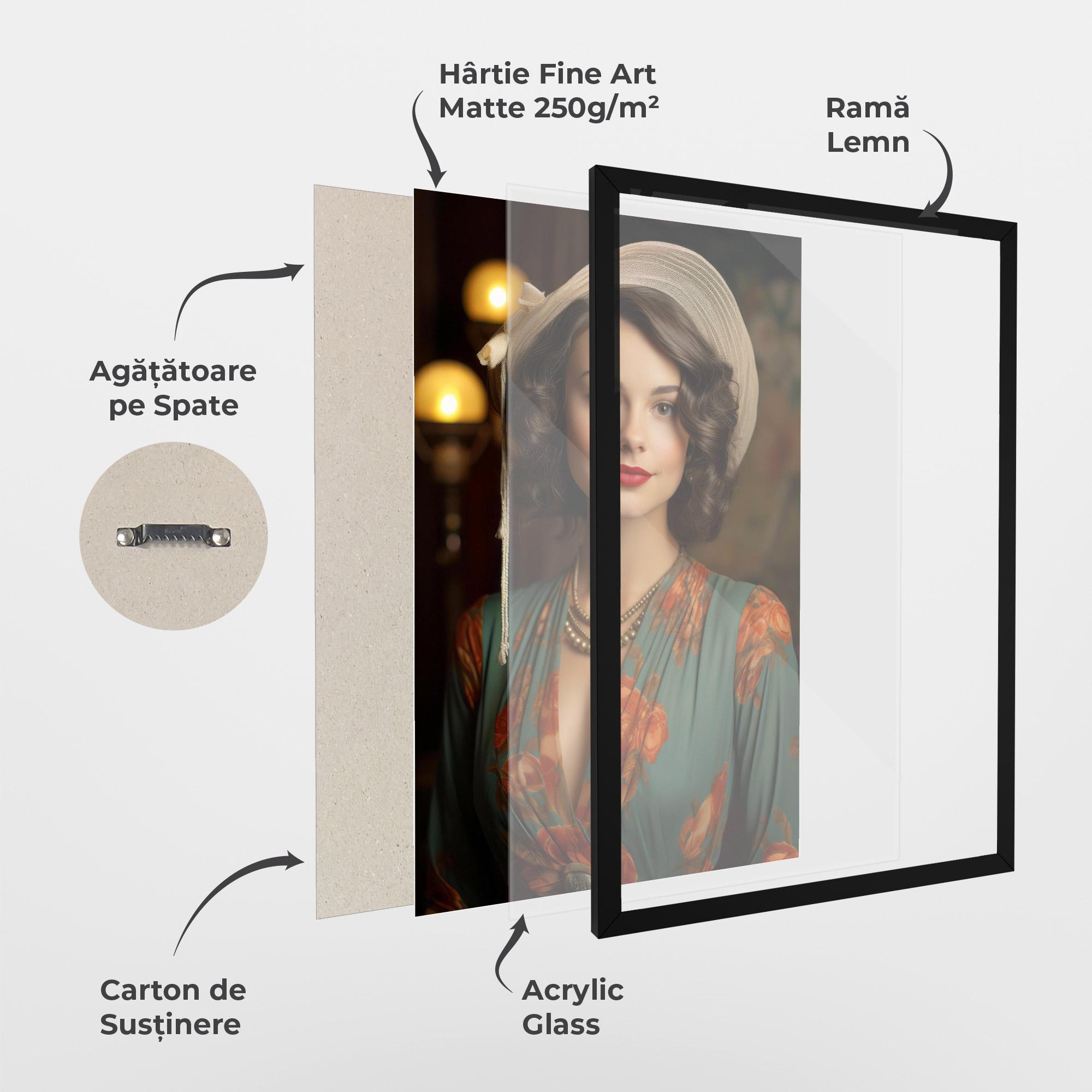 Poster Înrămat Green Orange Blouse mockup 1