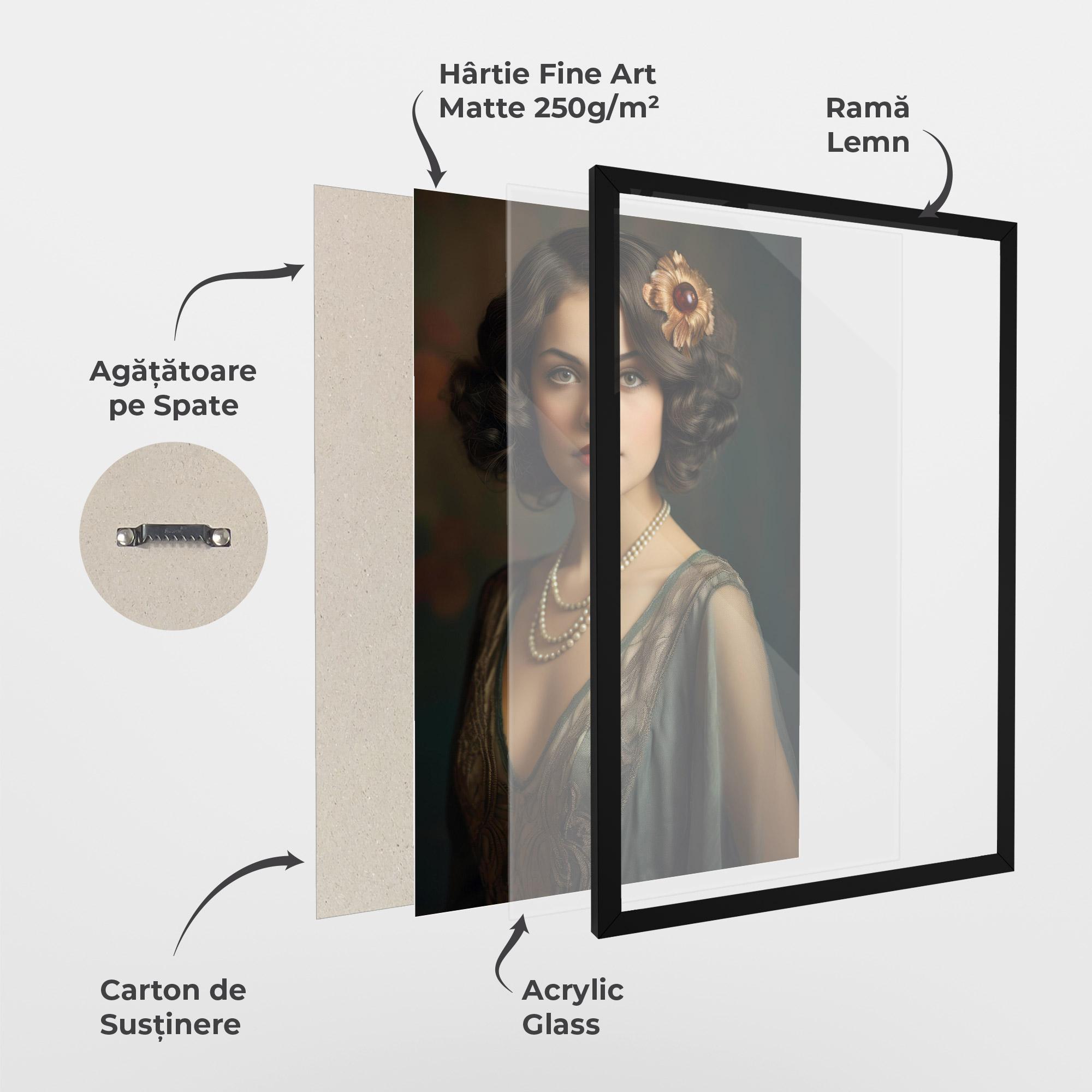 Poster Înrămat Green Vintage Blouse mockup 1