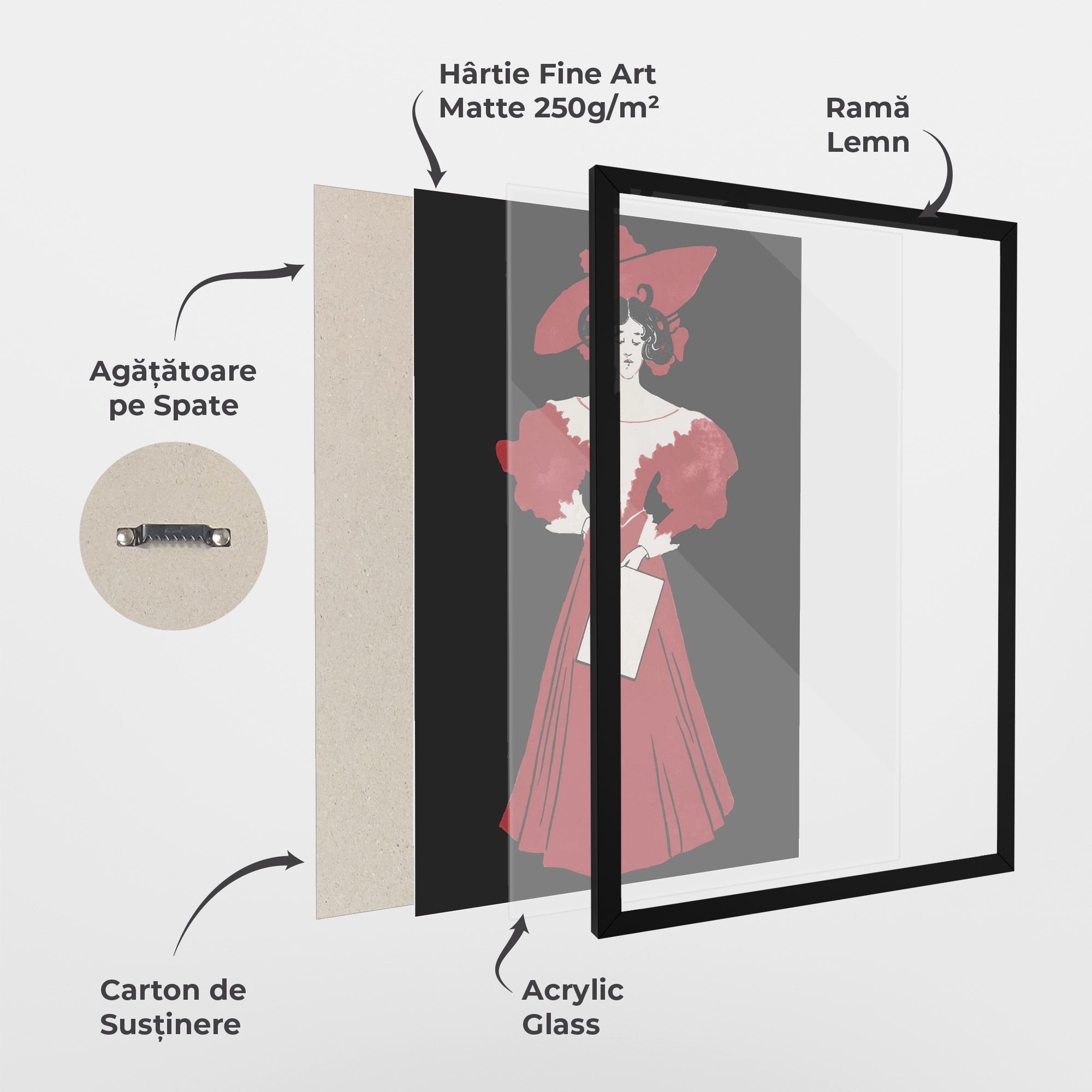 Old Red Dress mockup 1