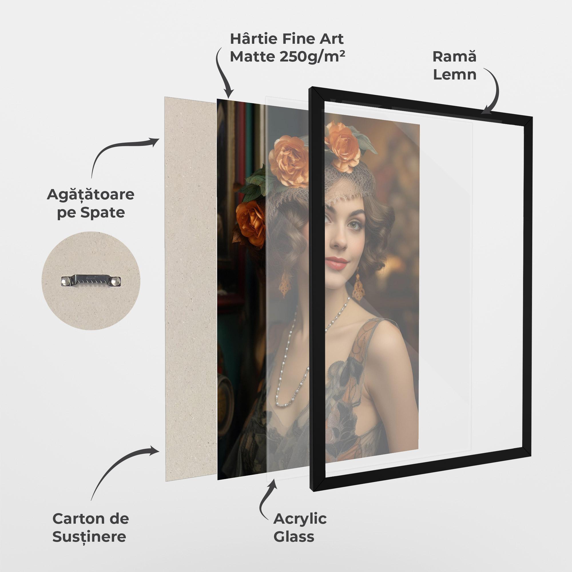 Poster Înrămat Orange Vintage Roses mockup 1