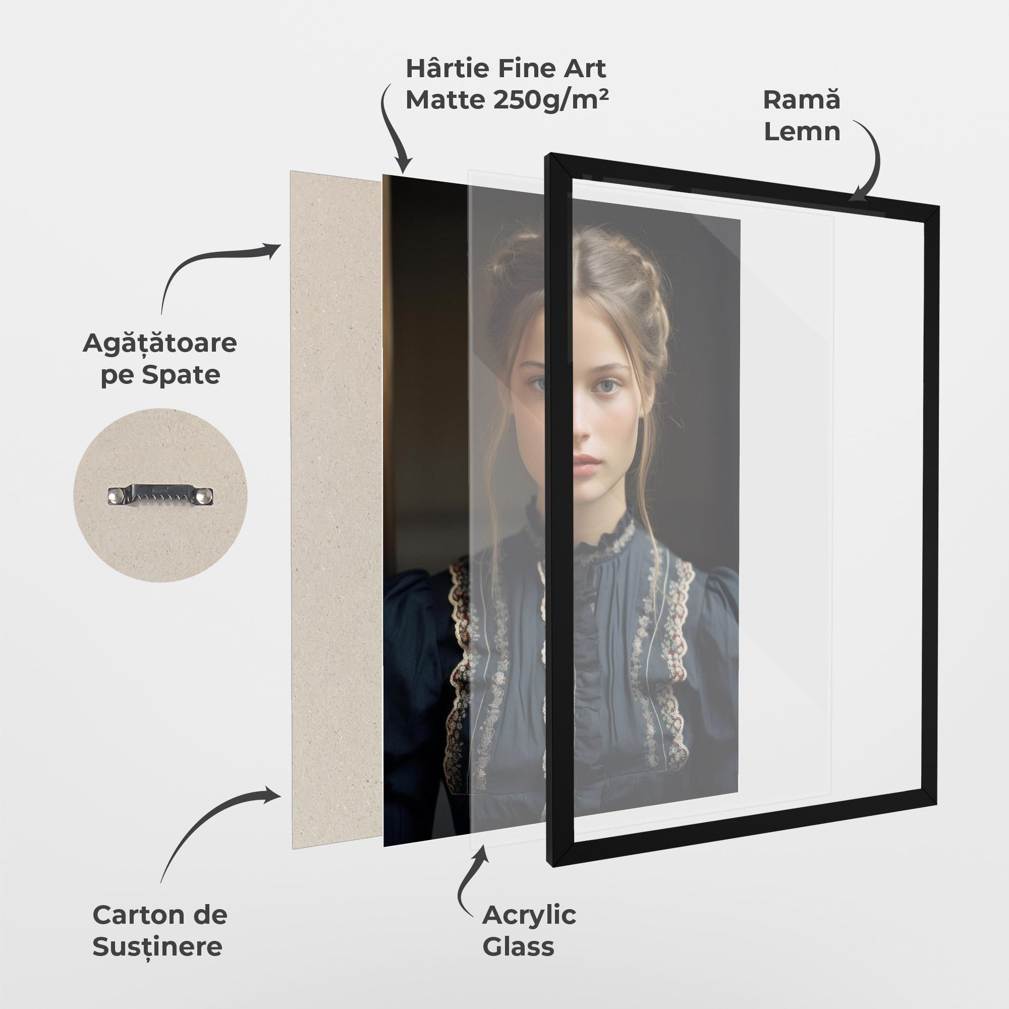 Poster Înrămat Vintage Blue Eyes mockup 1