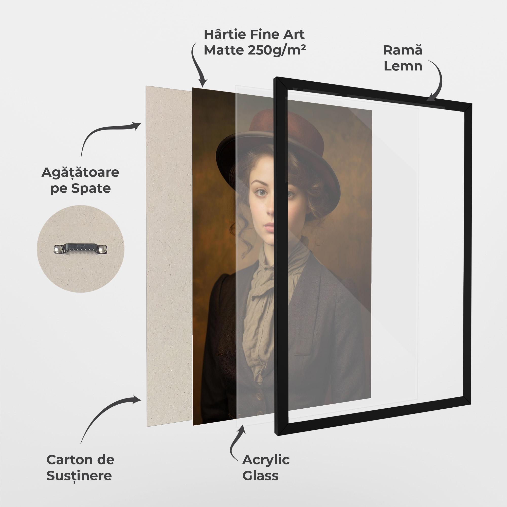 Poster Înrămat Vintage Brown Hat mockup 1