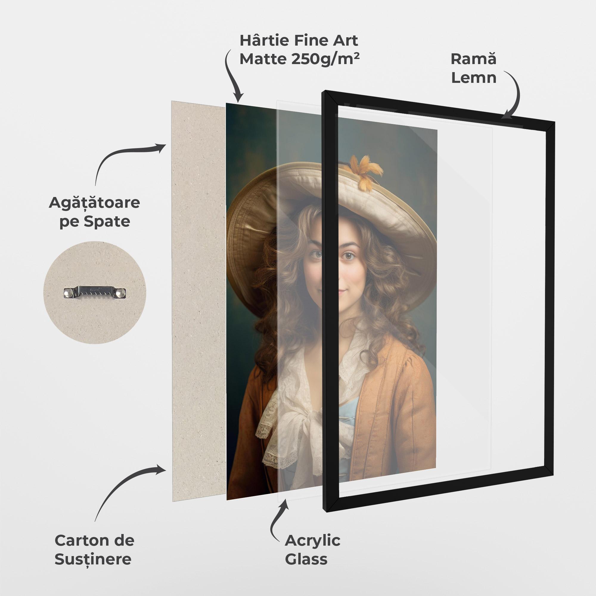 Poster Înrămat Vintage Orange Outfit mockup 1