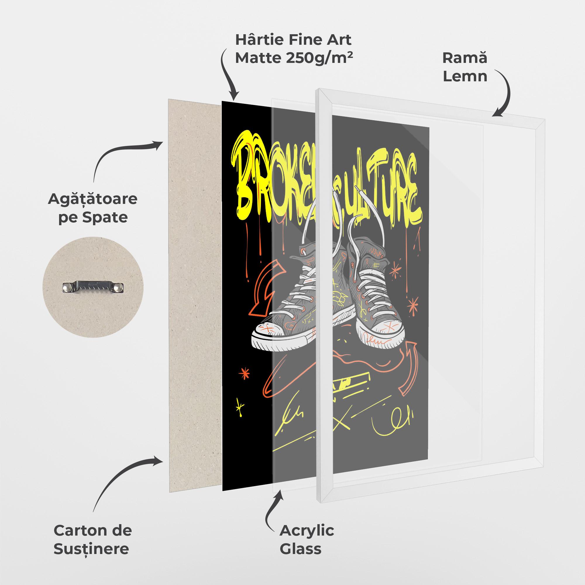 Poster Înrămat Broken Culture mockup 1