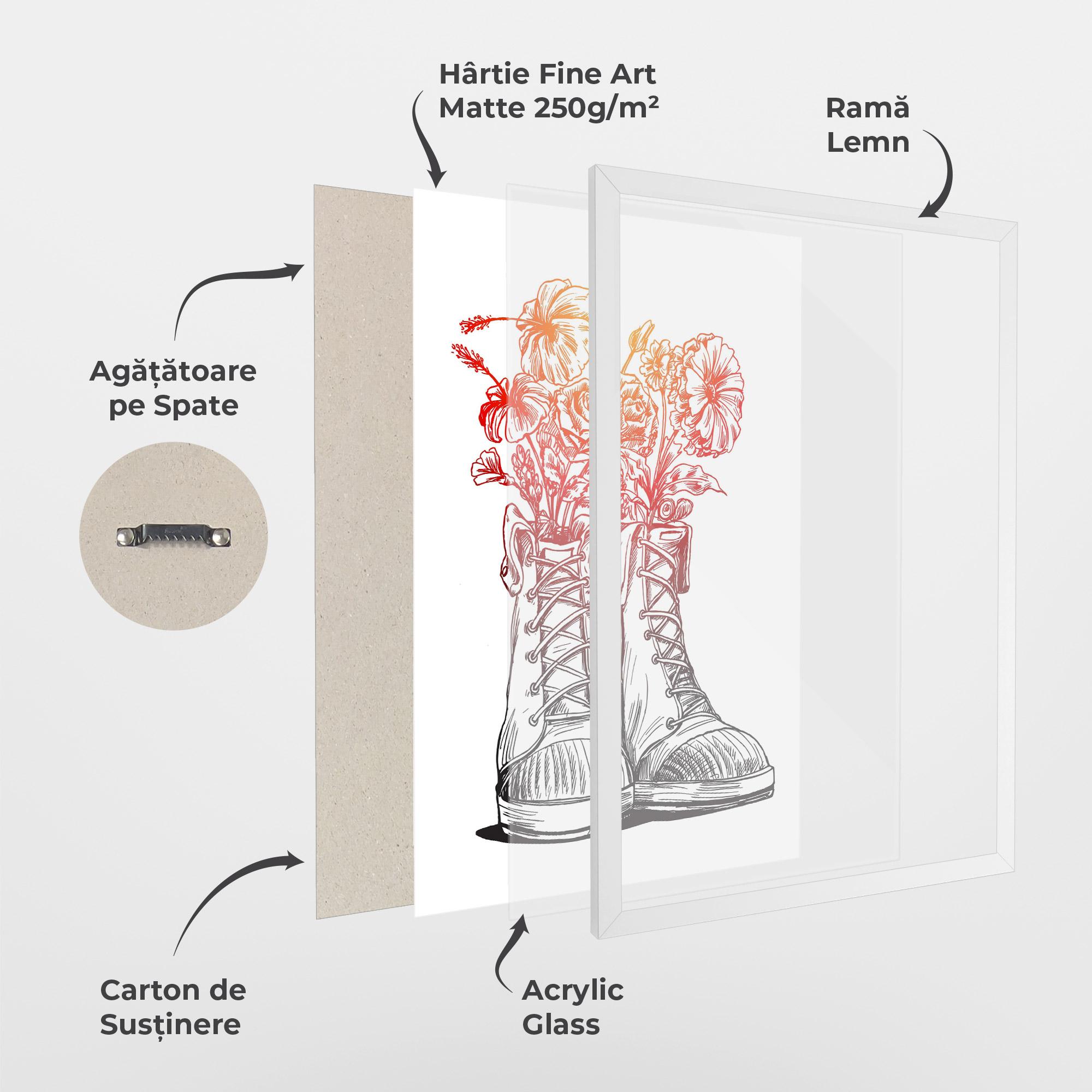 Poster Înrămat Flower In Shoes mockup 1