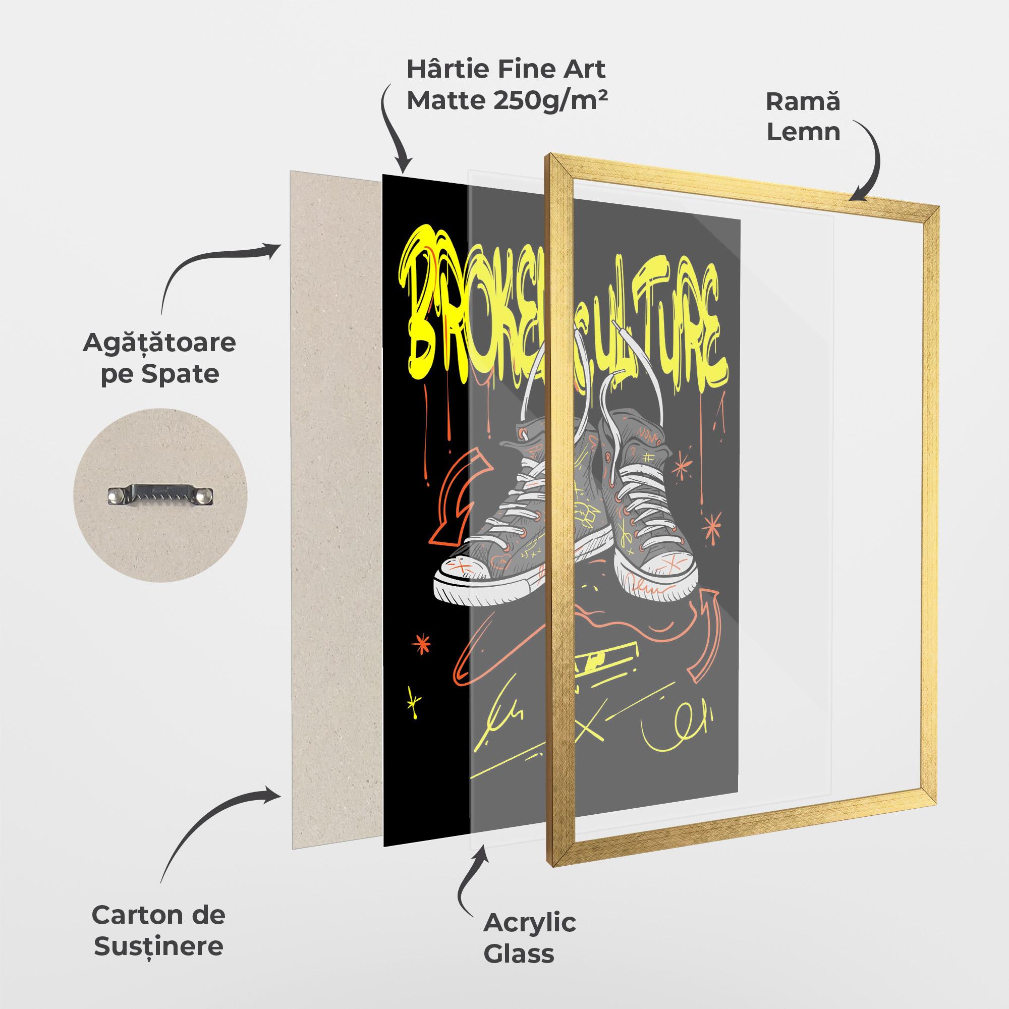 Poster Înrămat Broken Culture mockup 1