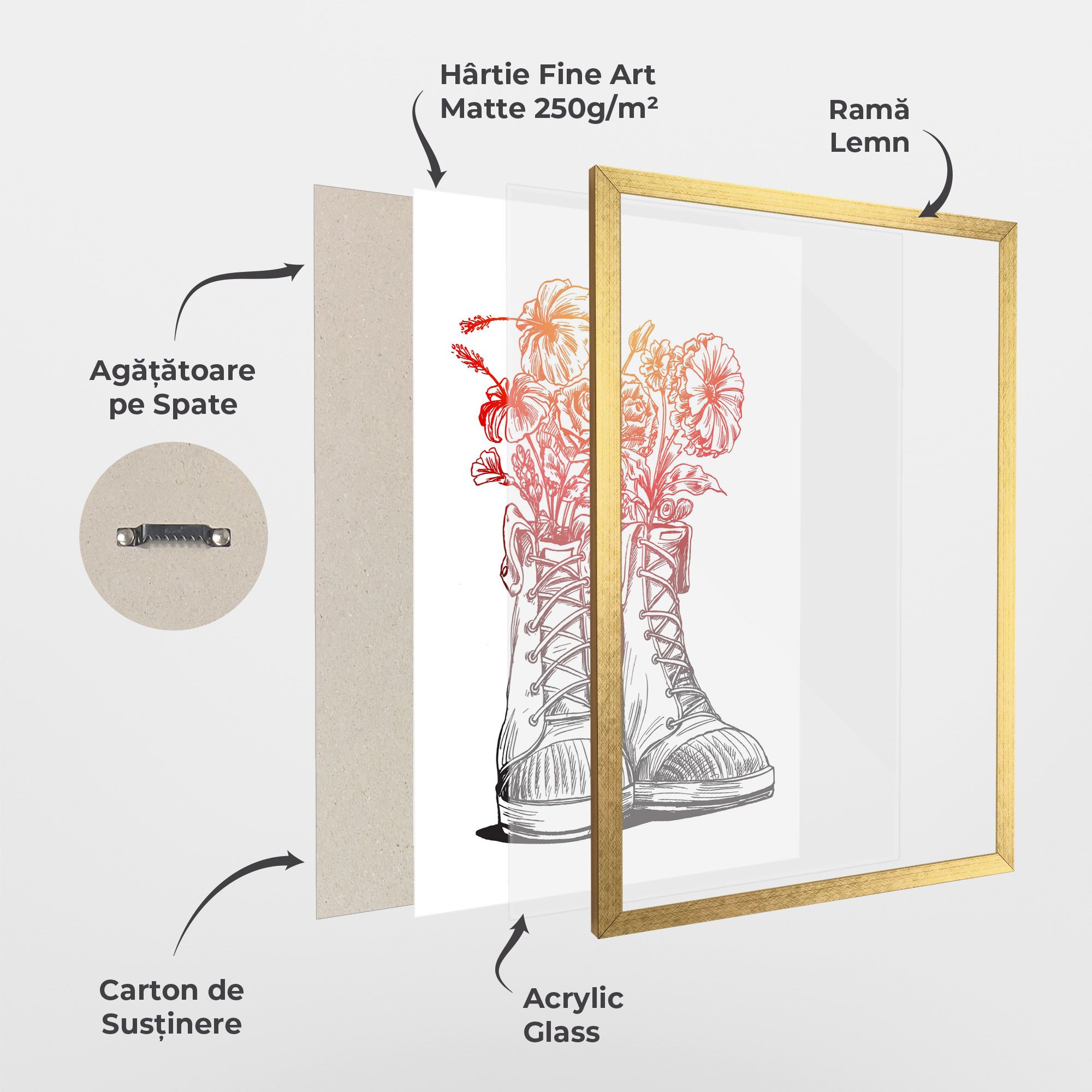 Flower In Shoes mockup 1