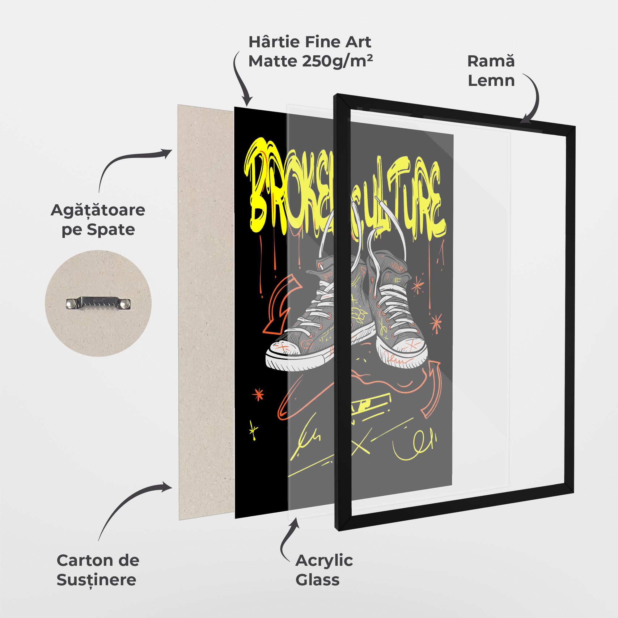 Poster Înrămat Broken Culture mockup 1