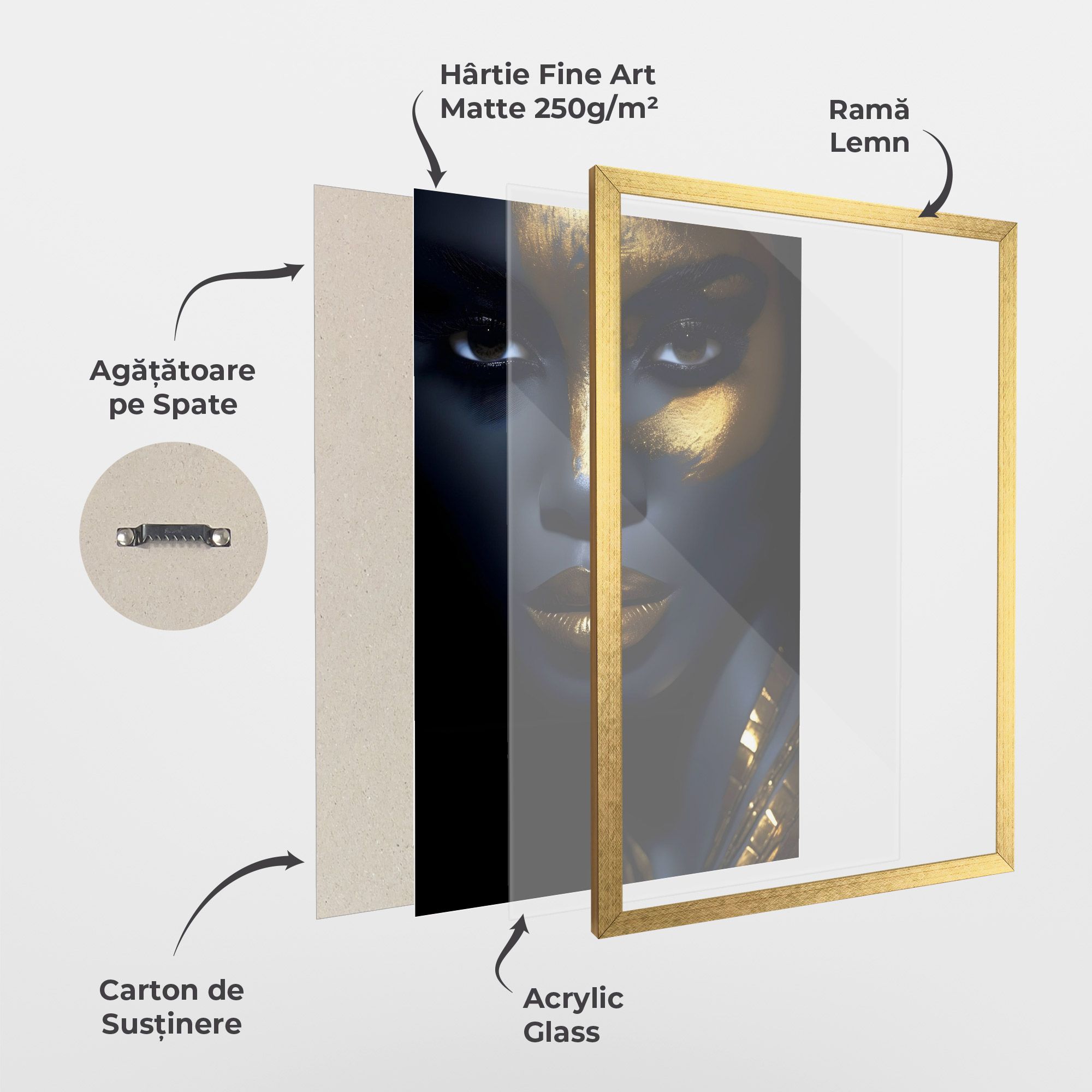 Gold Blue Face mockup 1