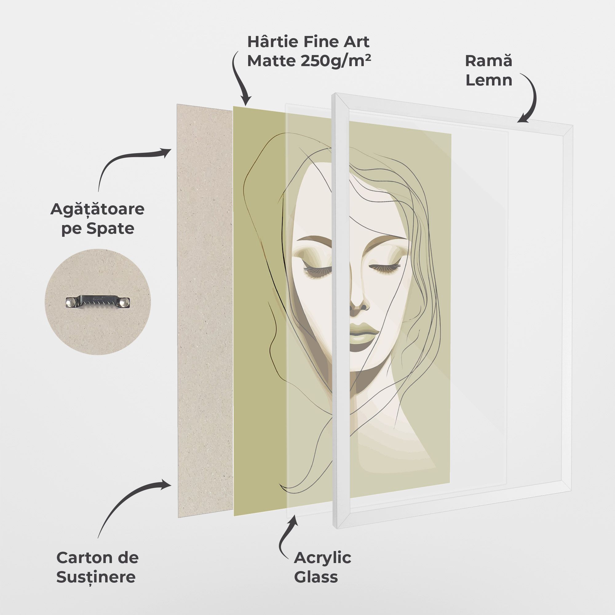 Cream Womans Face mockup 1