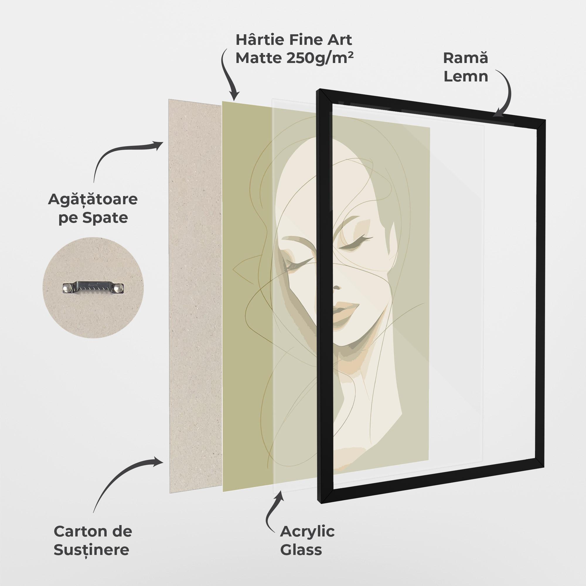 Poster Înrămat Cream Woman Head mockup 1