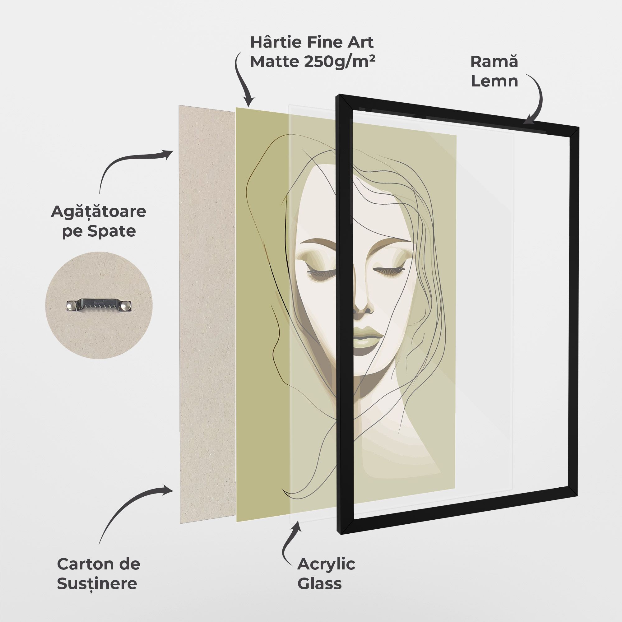 Cream Womans Face mockup 1