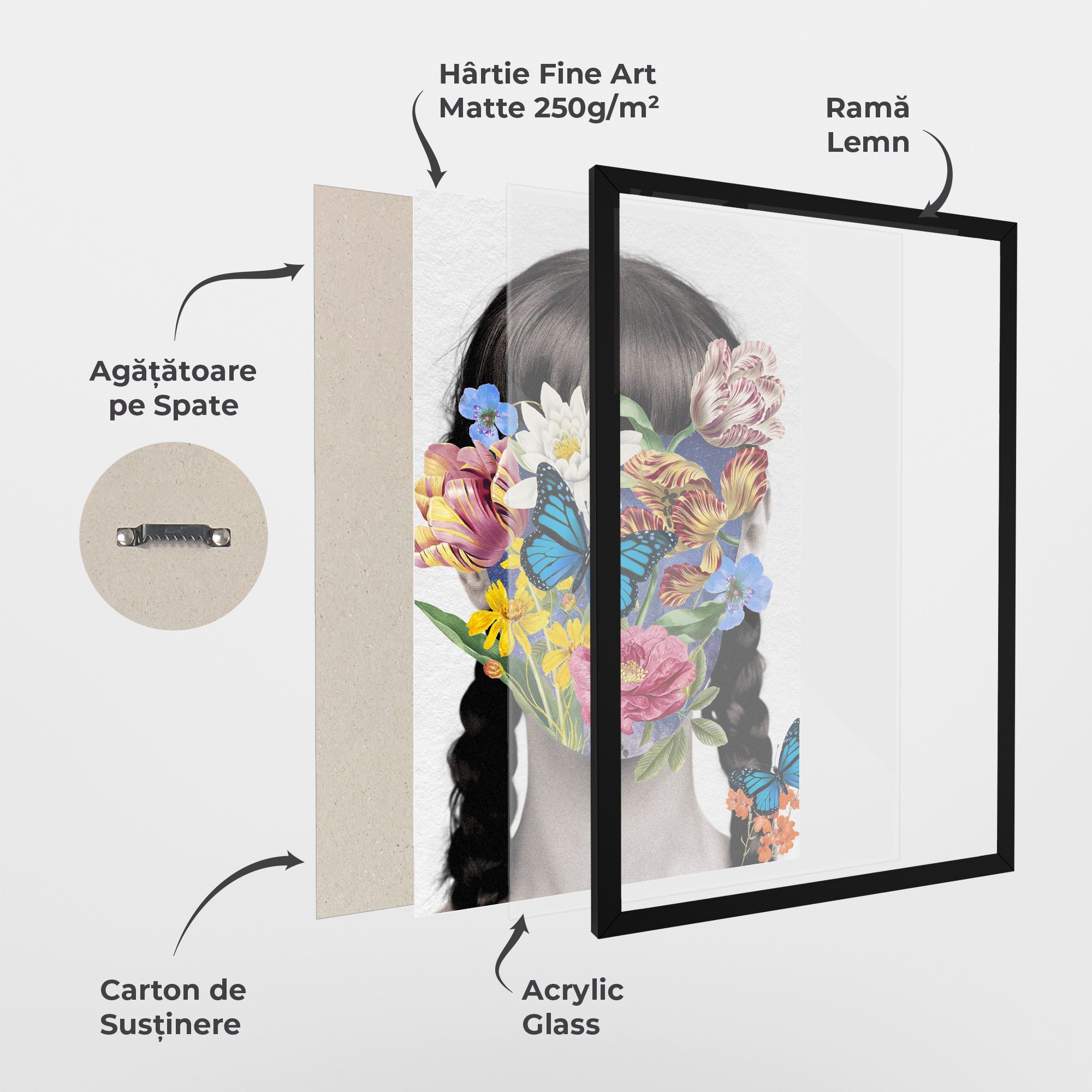 Flower Face Woman mockup 1