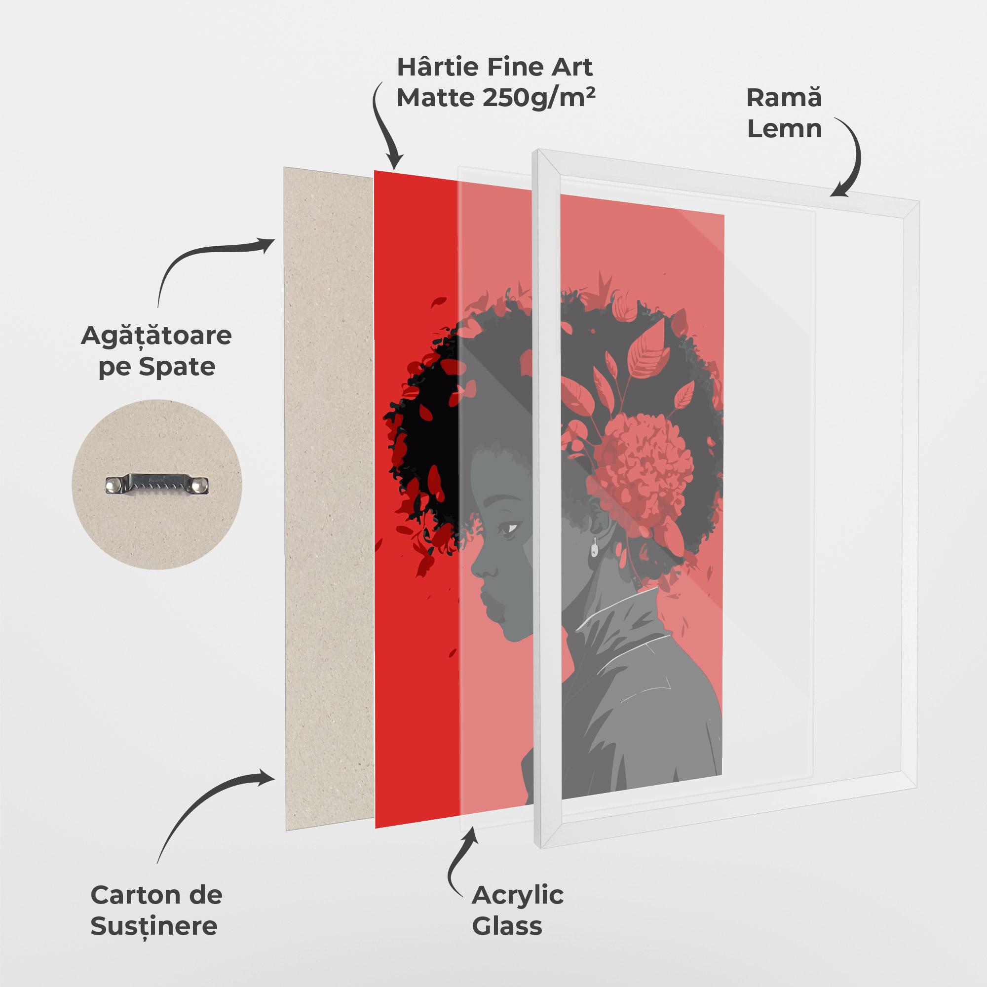Poster Înrămat African Red Flower mockup 1
